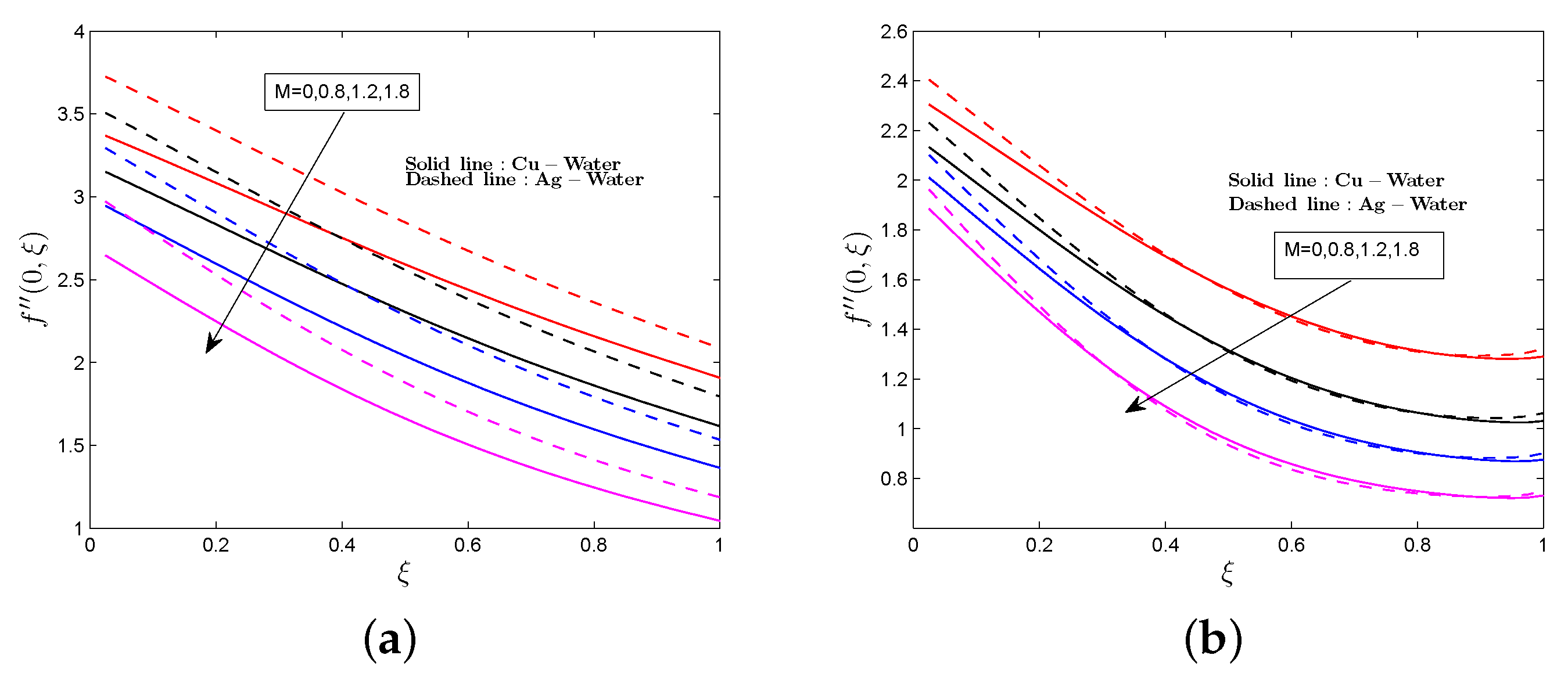 Mca 24 00075 g012 Mca 24 00075 g012