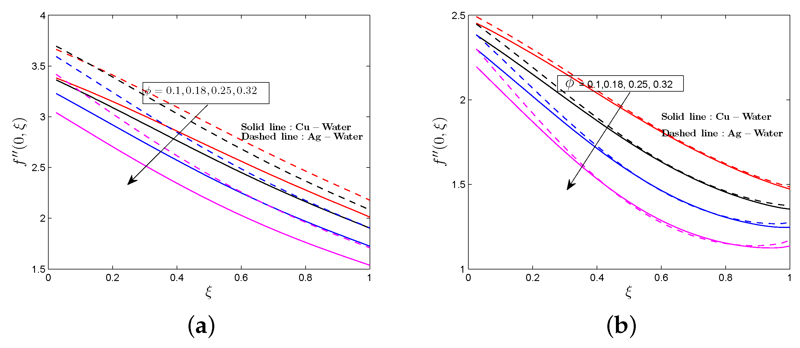 Mca 24 00075 g013 Mca 24 00075 g013
