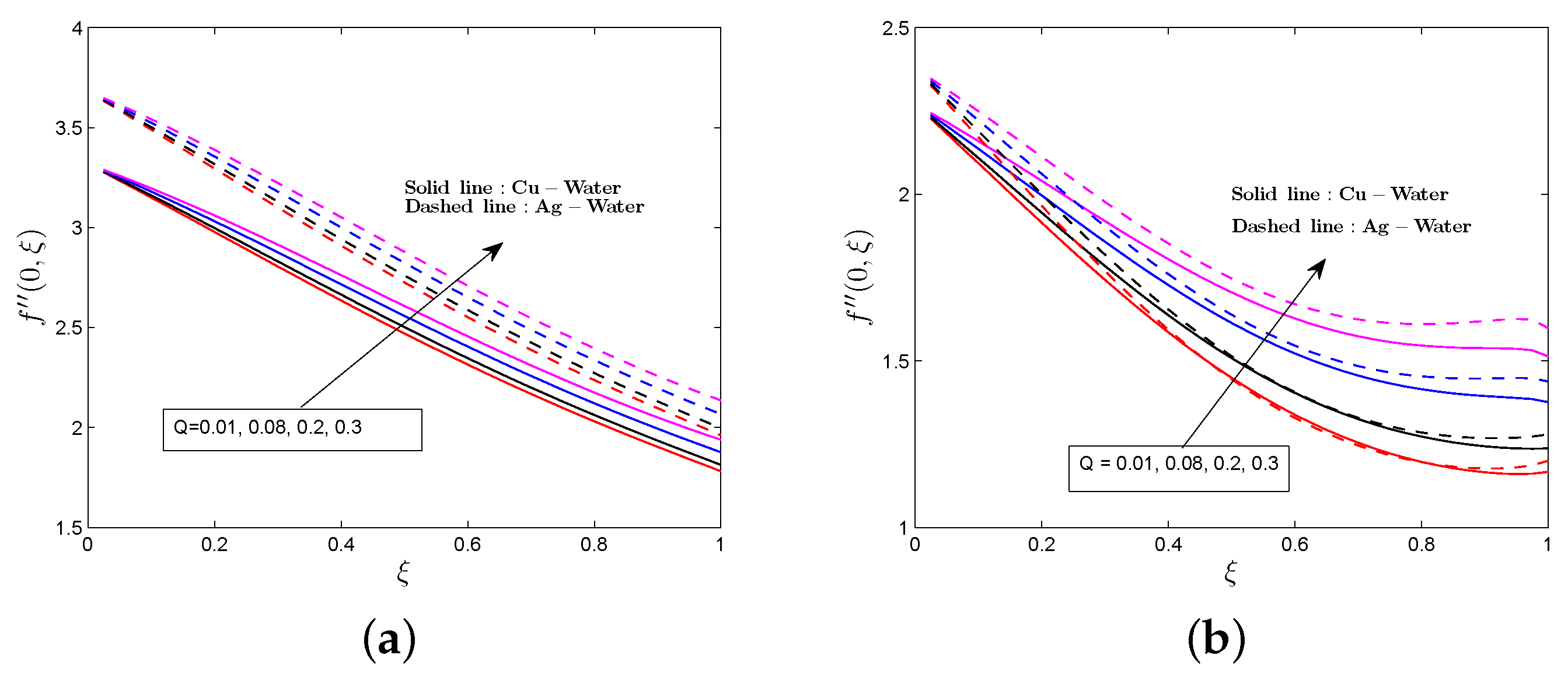 Mca 24 00075 g014 Mca 24 00075 g014