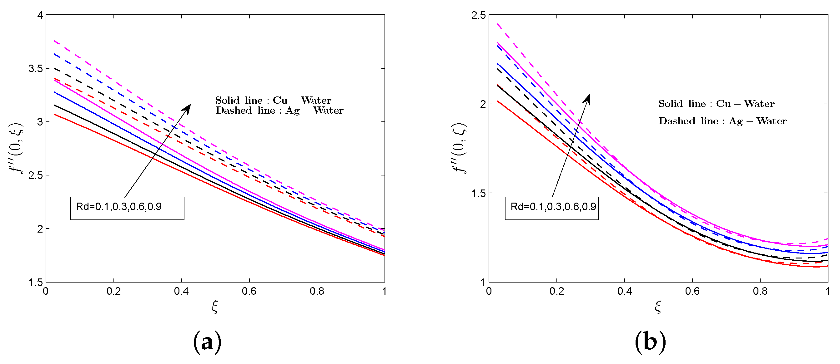 Mca 24 00075 g015 Mca 24 00075 g015