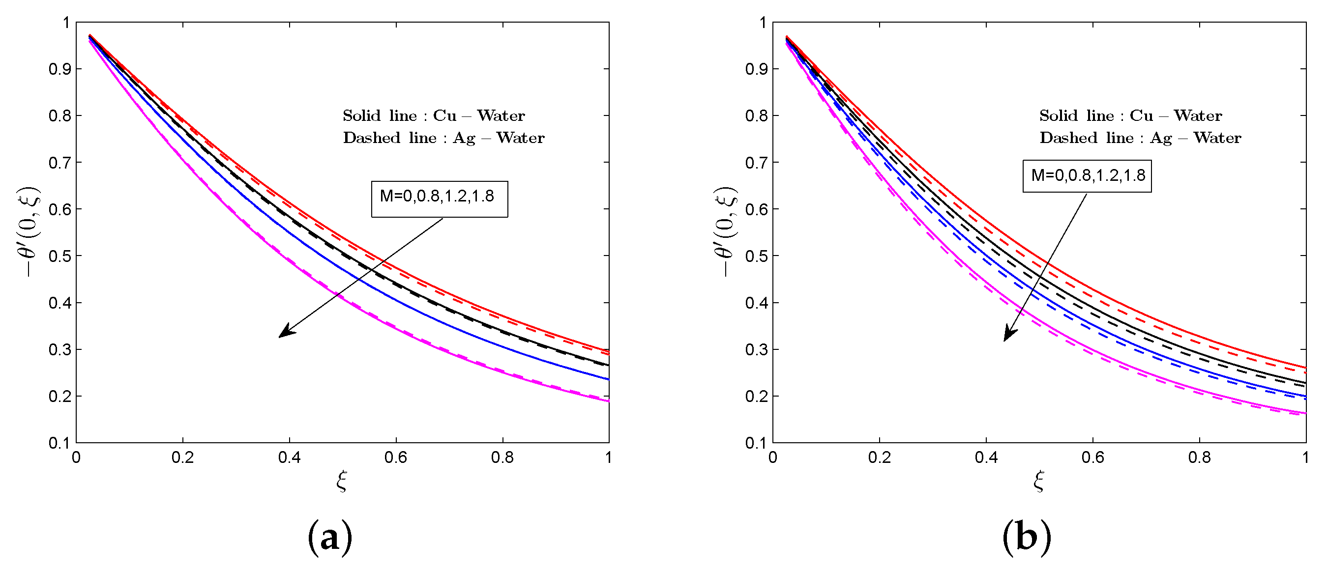 Mca 24 00075 g016 Mca 24 00075 g016