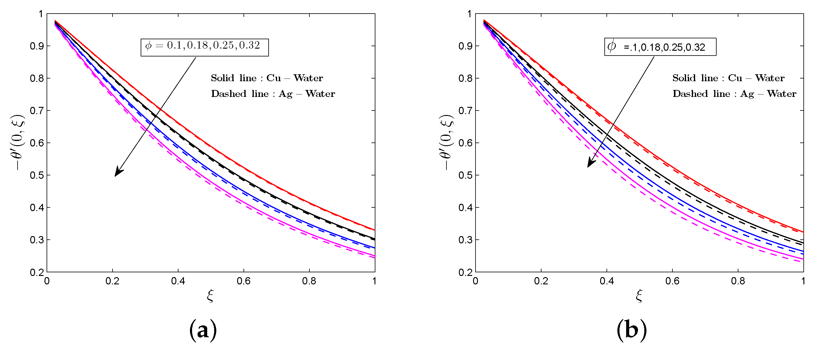 Mca 24 00075 g017 Mca 24 00075 g017