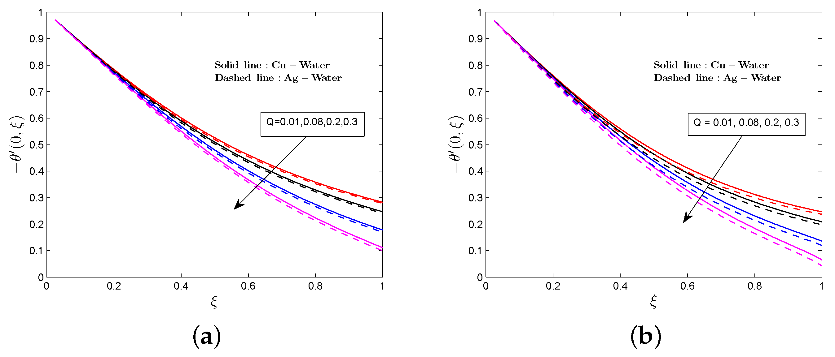 Mca 24 00075 g018 Mca 24 00075 g018