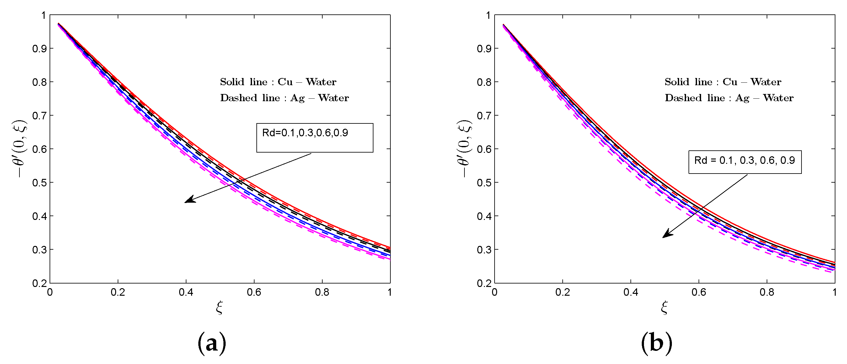 Mca 24 00075 g019 Mca 24 00075 g019