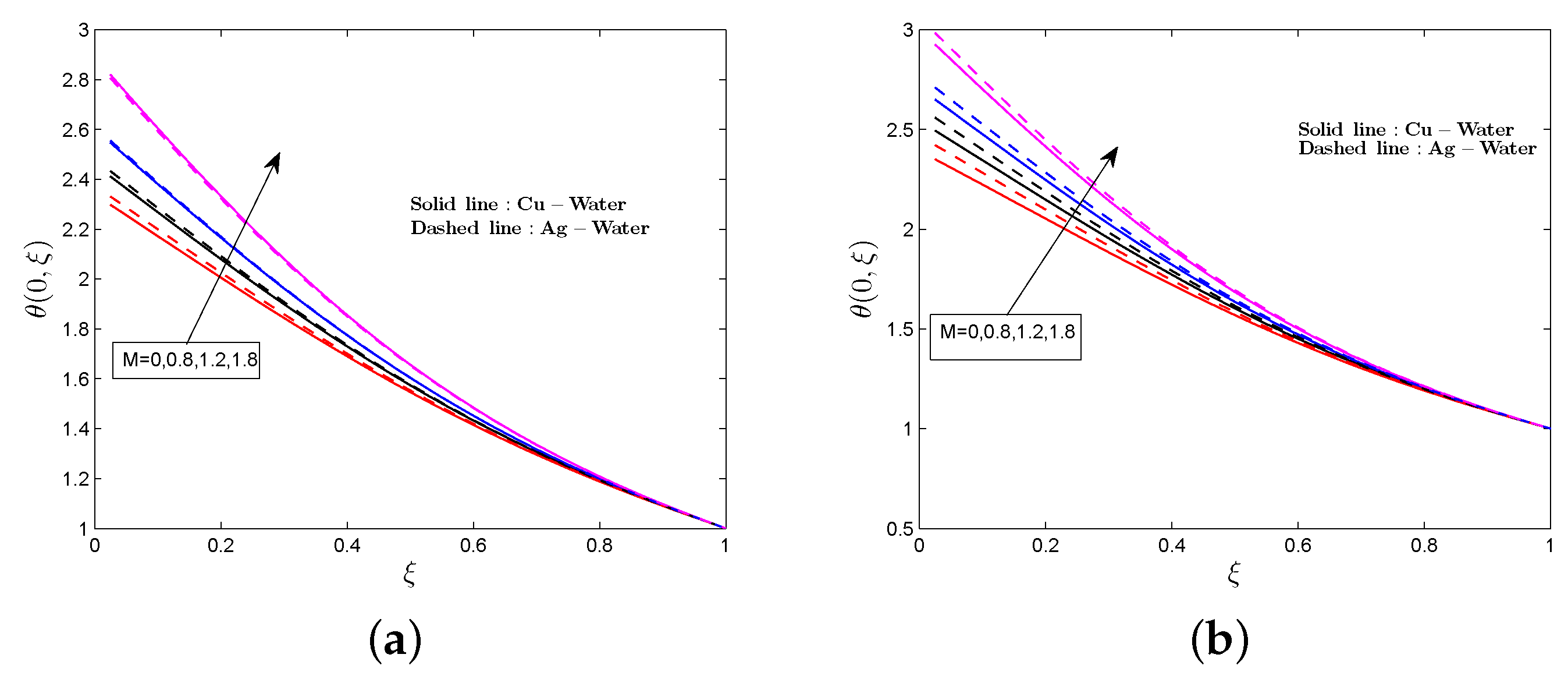 Mca 24 00075 g020 Mca 24 00075 g020