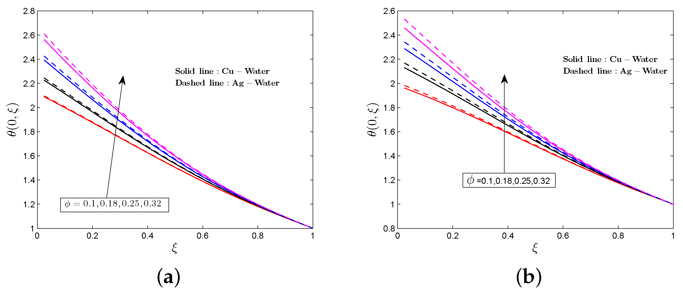 Mca 24 00075 g021 Mca 24 00075 g021
