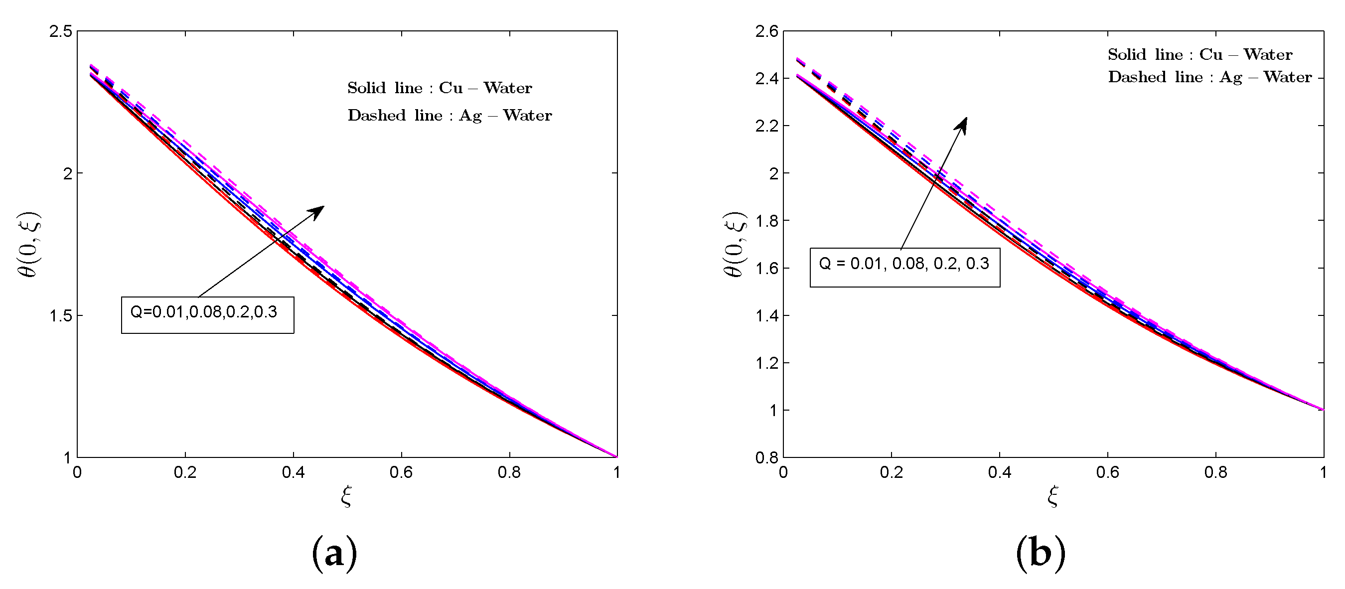 Mca 24 00075 g022 Mca 24 00075 g022