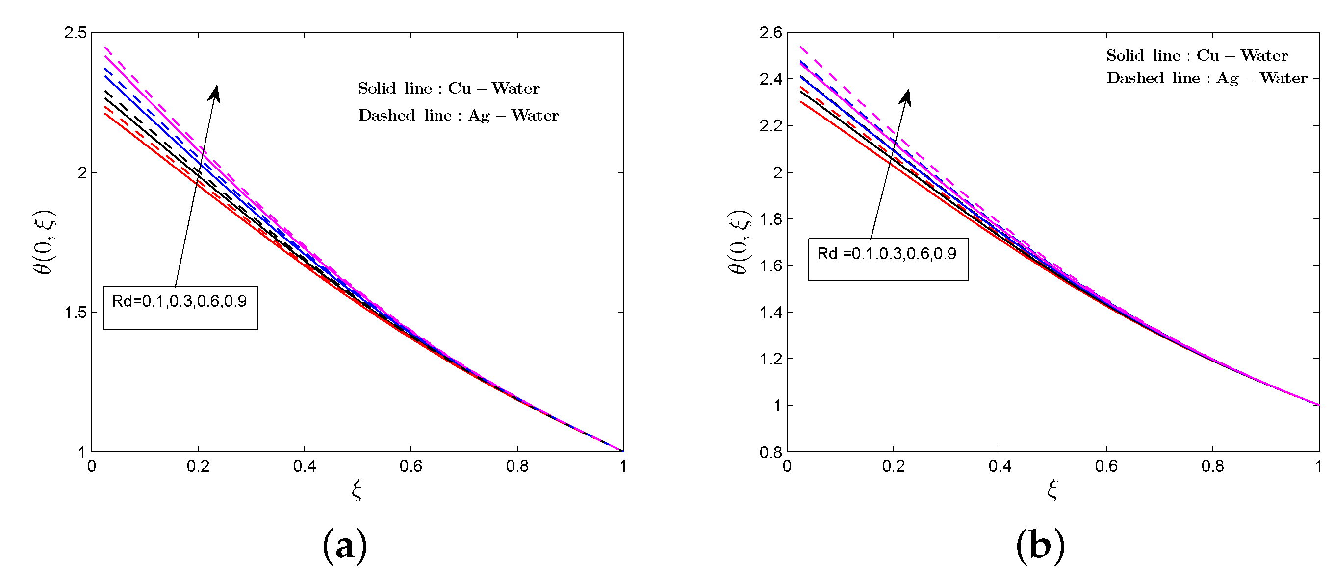 Mca 24 00075 g023 Mca 24 00075 g023