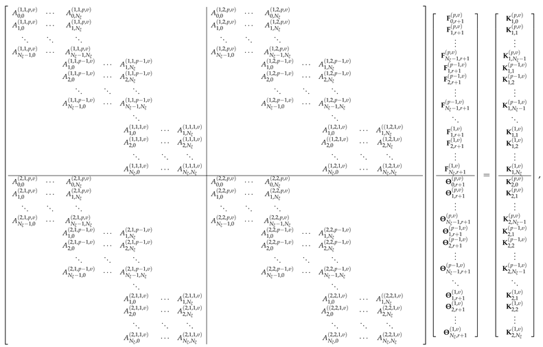 Mca 24 00075 i001 Mca 24 00075 i001