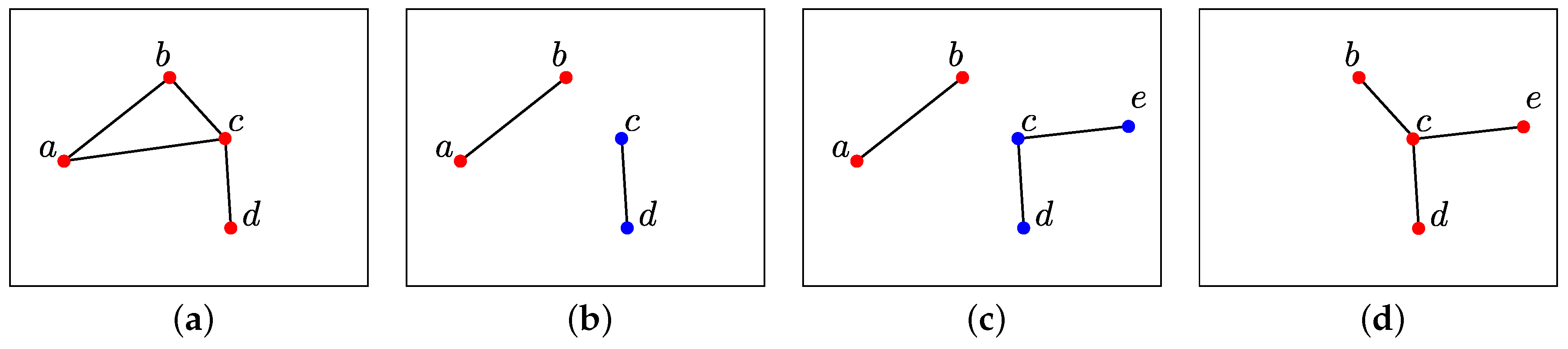 Mca 24 00084 g001 Mca 24 00084 g001