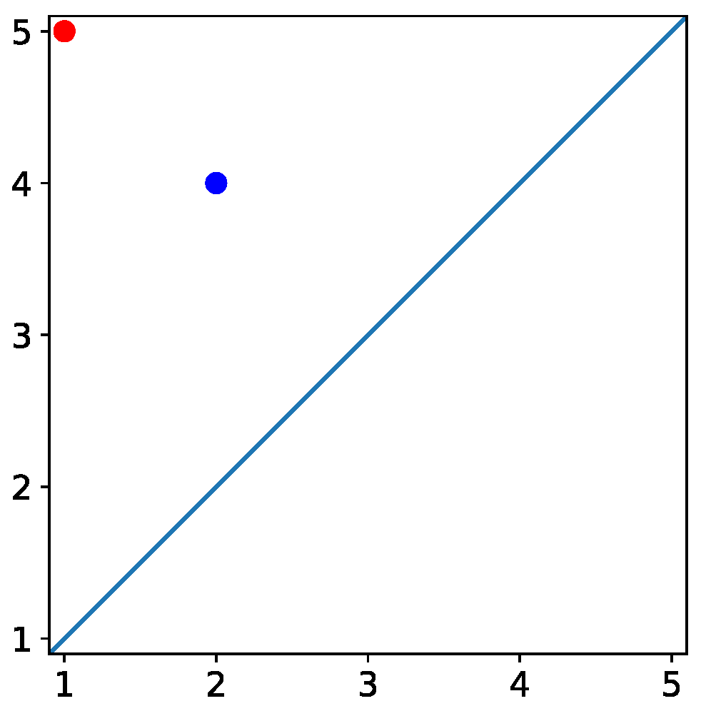 Mca 24 00084 g002 Mca 24 00084 g002