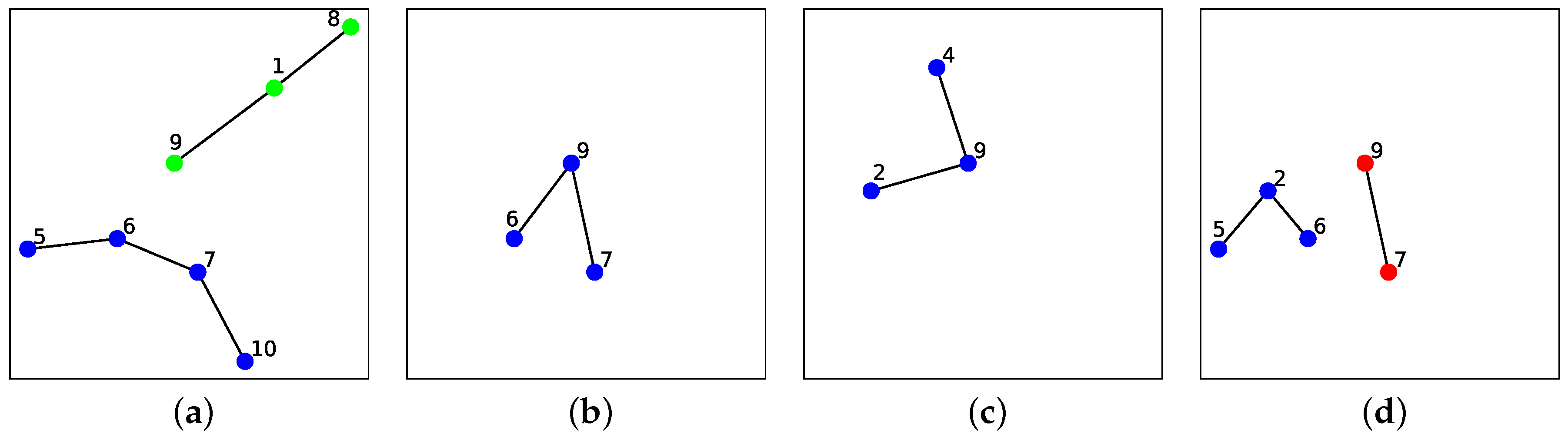 Mca 24 00084 g006 Mca 24 00084 g006