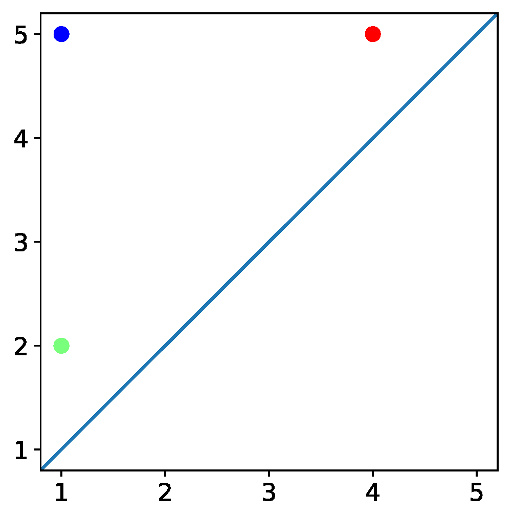 Mca 24 00084 g007 Mca 24 00084 g007