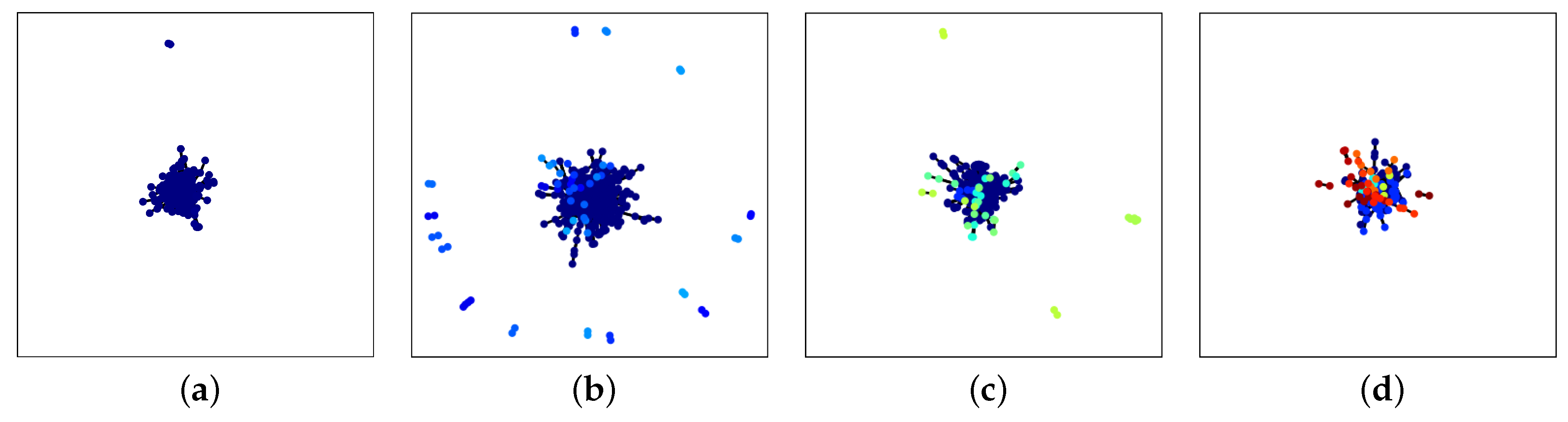 Mca 24 00084 g008 Mca 24 00084 g008