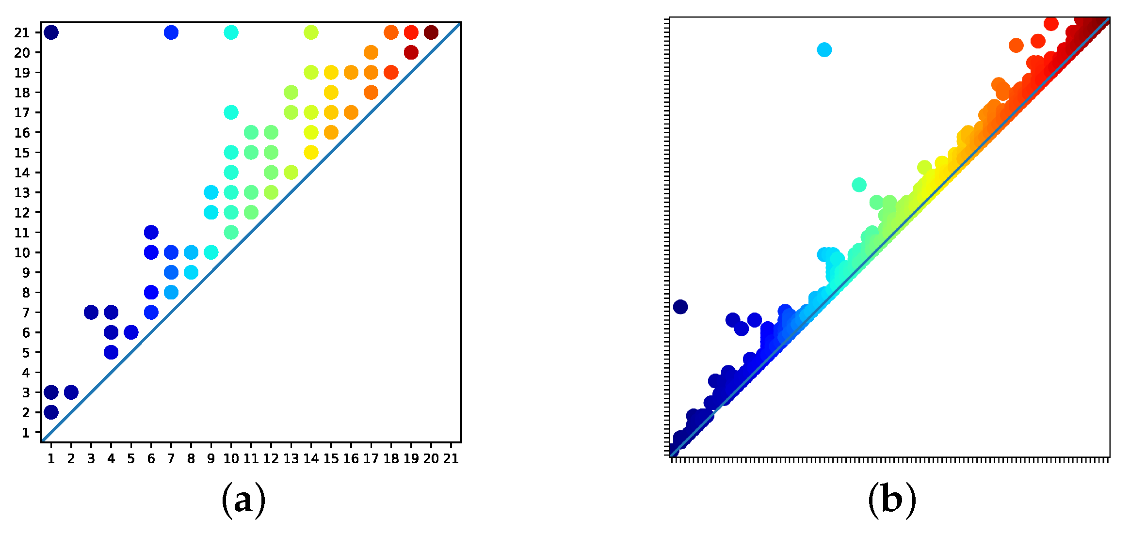 Mca 24 00084 g009 Mca 24 00084 g009