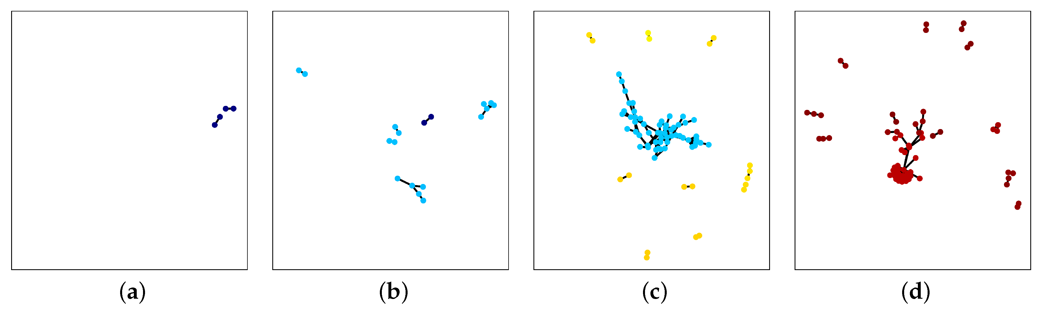 Mca 24 00084 g010 Mca 24 00084 g010