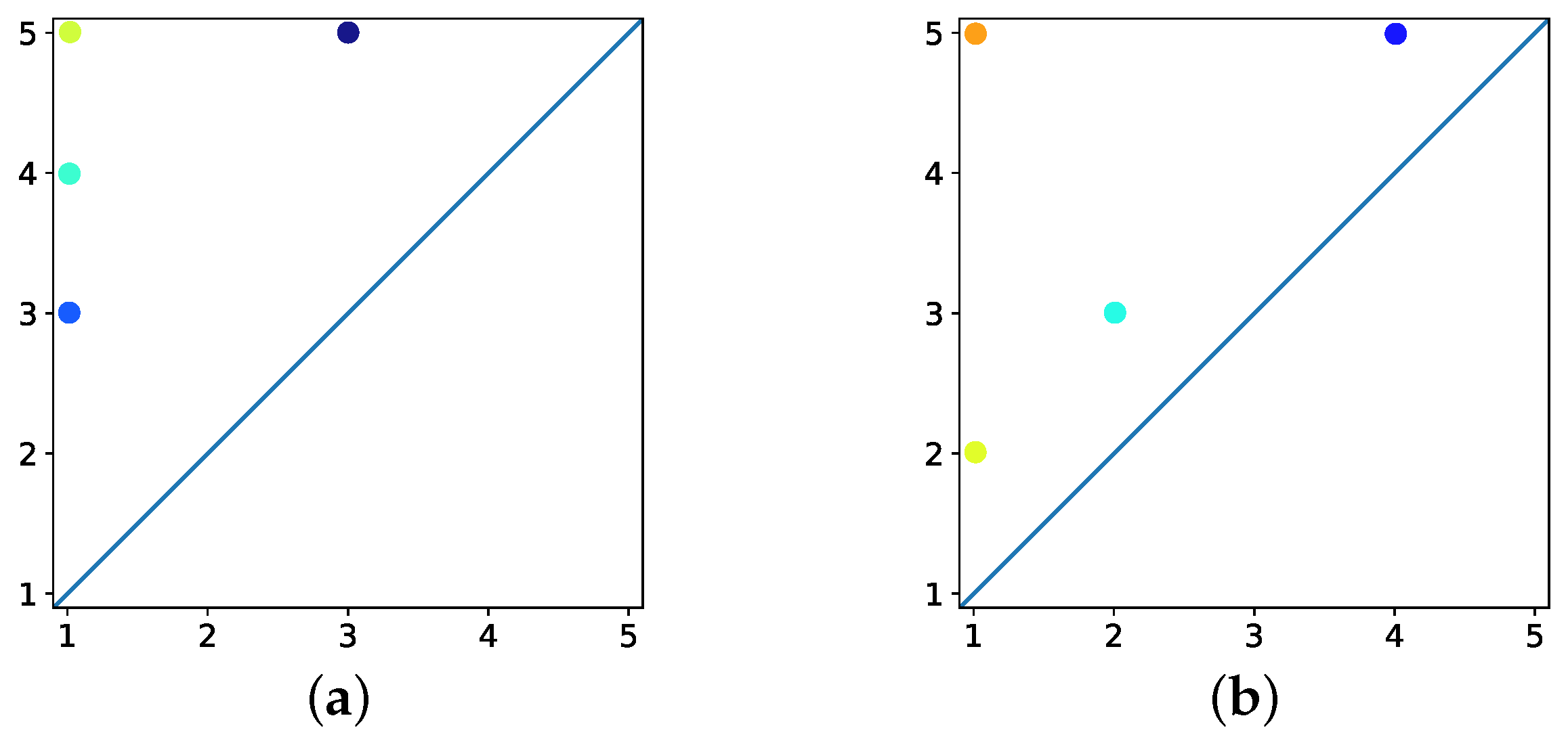 Mca 24 00084 g013 Mca 24 00084 g013