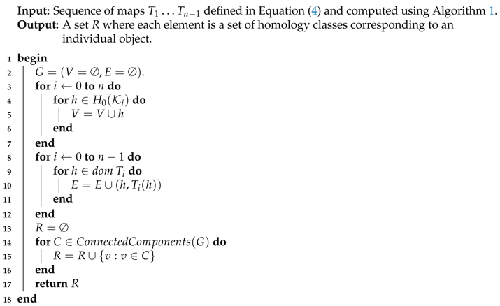 Mca 24 00084 i002 Mca 24 00084 i002