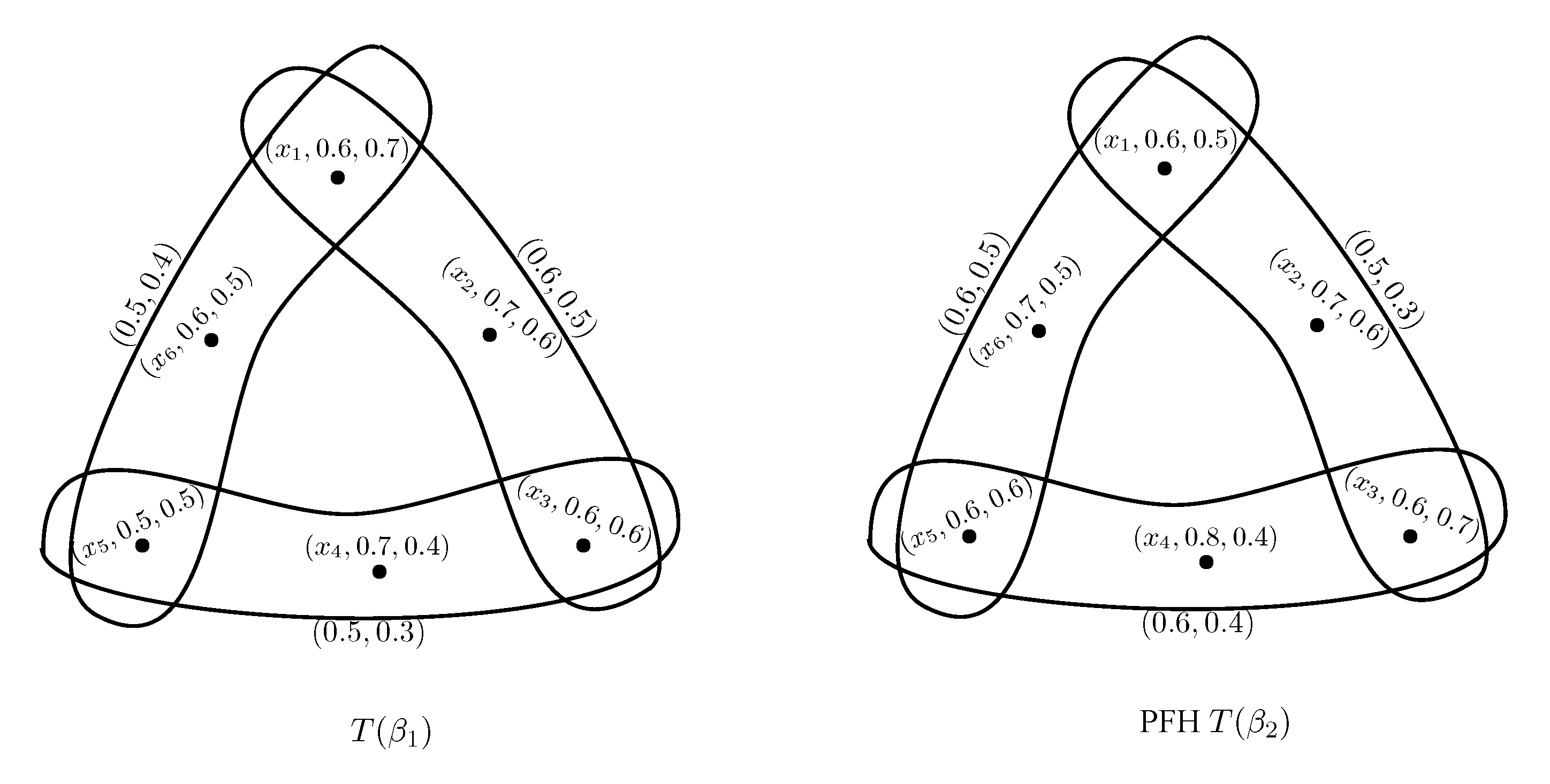 Mca 24 00100 g018 Mca 24 00100 g018