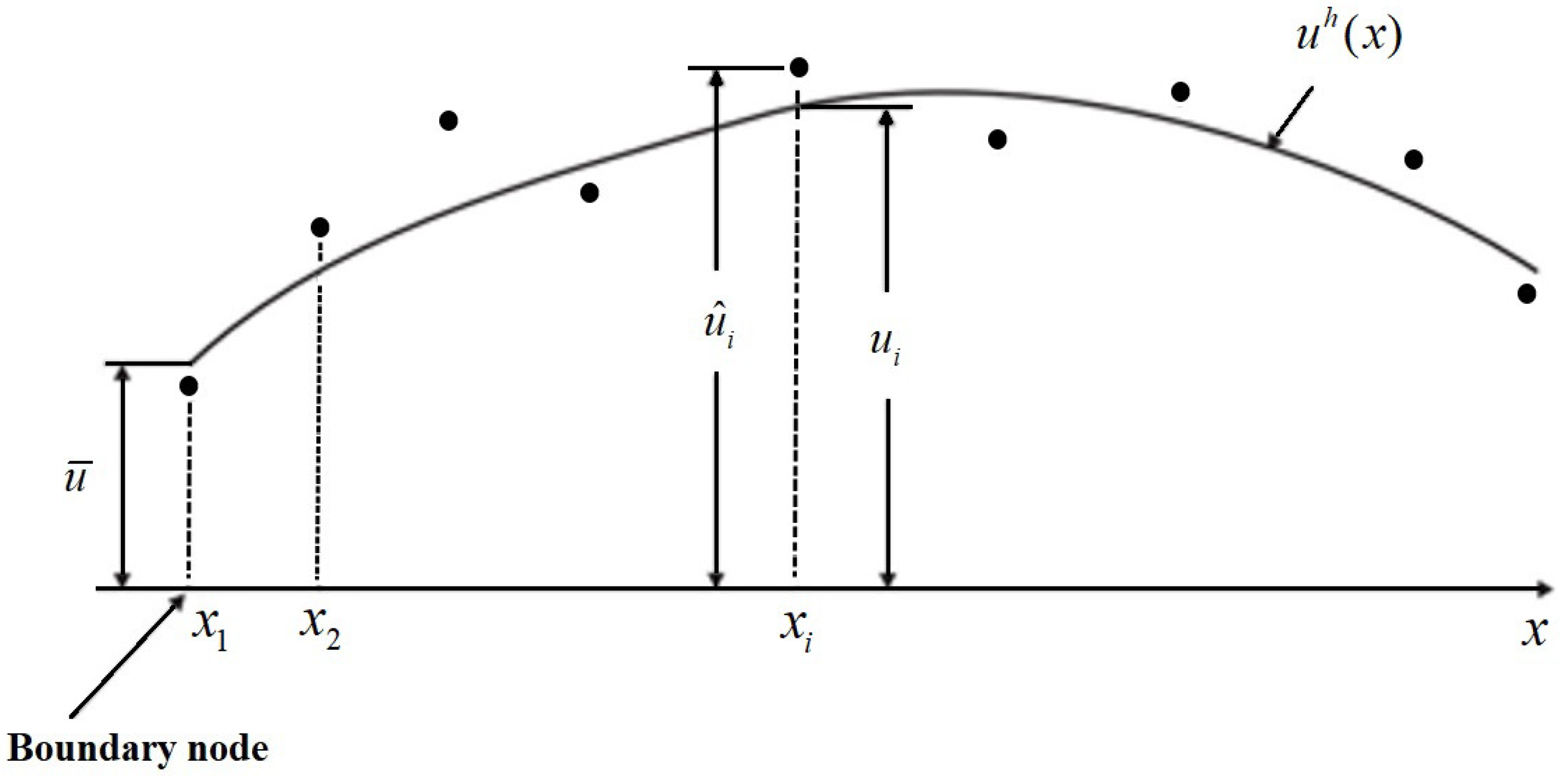Mca 24 00101 g001