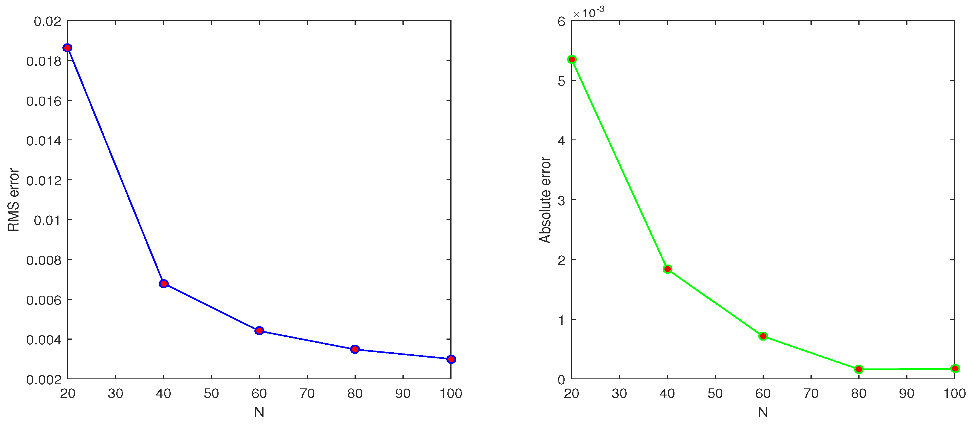 Mca 24 00101 g003