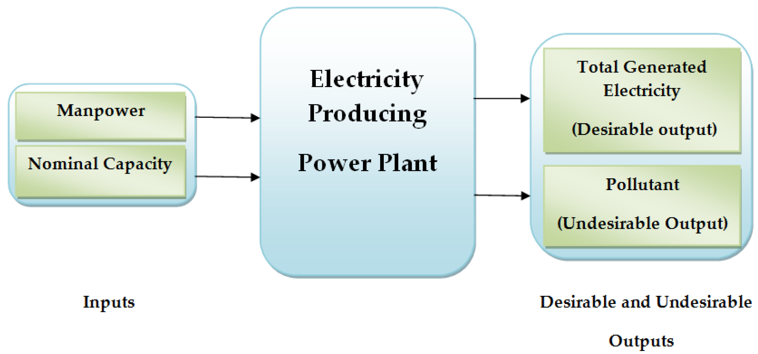 Mca 25 00004 g001 Mca 25 00004 g001