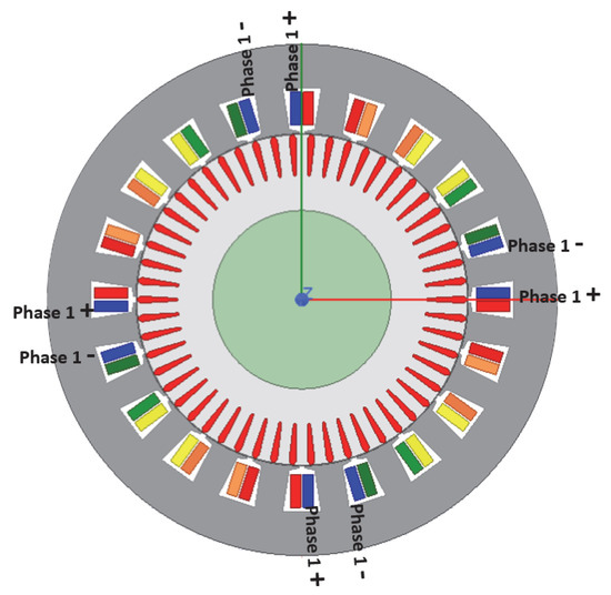 Mca 25 00011 g0a2 550