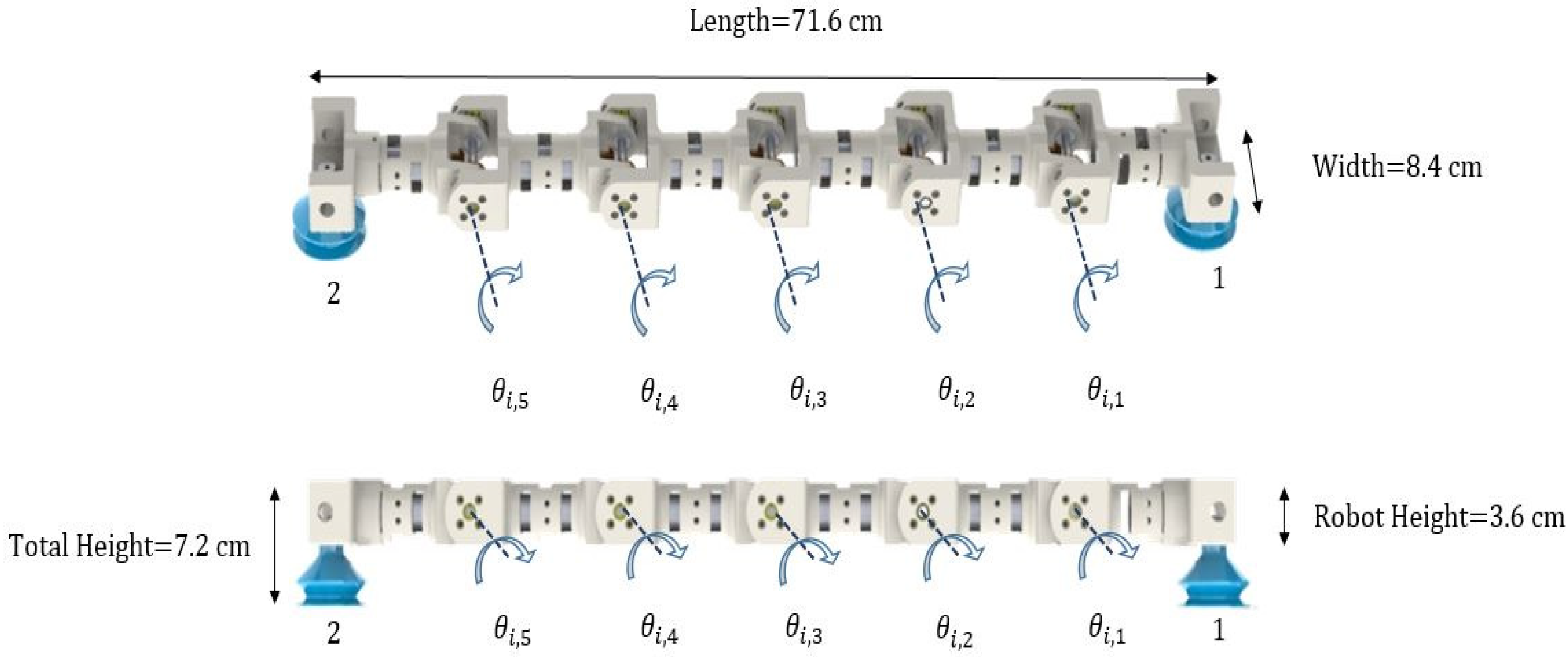 Mca 25 00013 g003 Mca 25 00013 g003