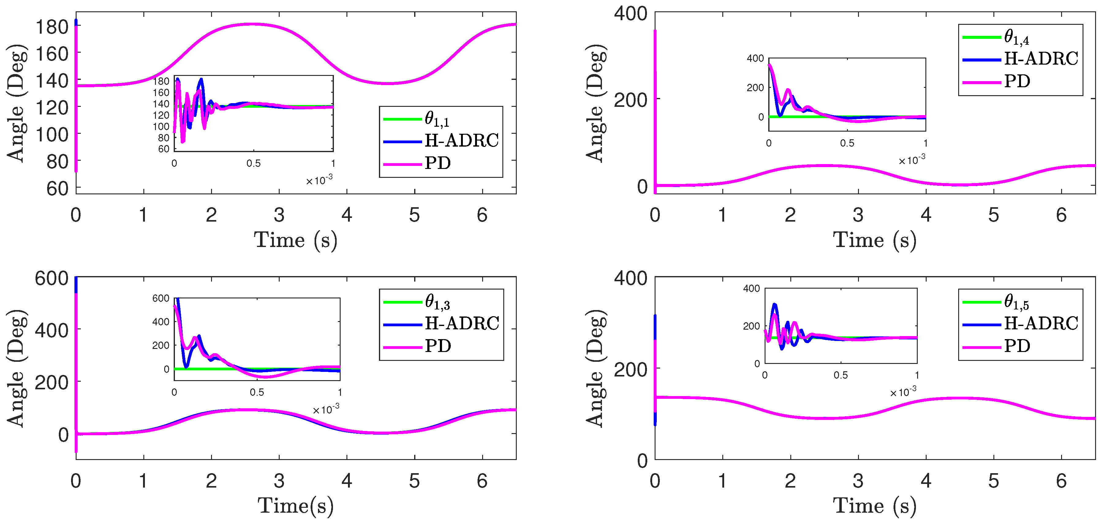 Mca 25 00013 g007 Mca 25 00013 g007