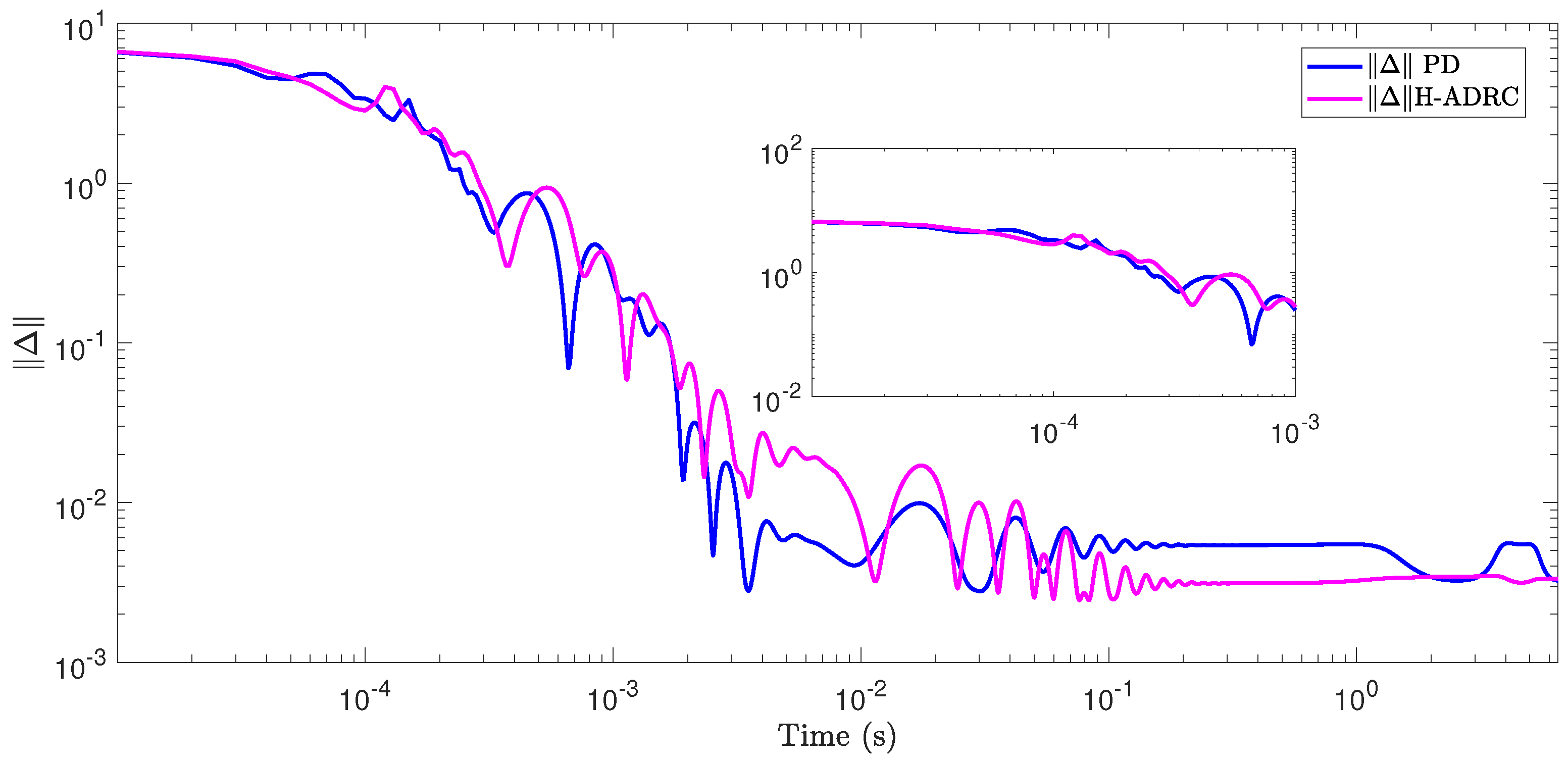 Mca 25 00013 g009 Mca 25 00013 g009