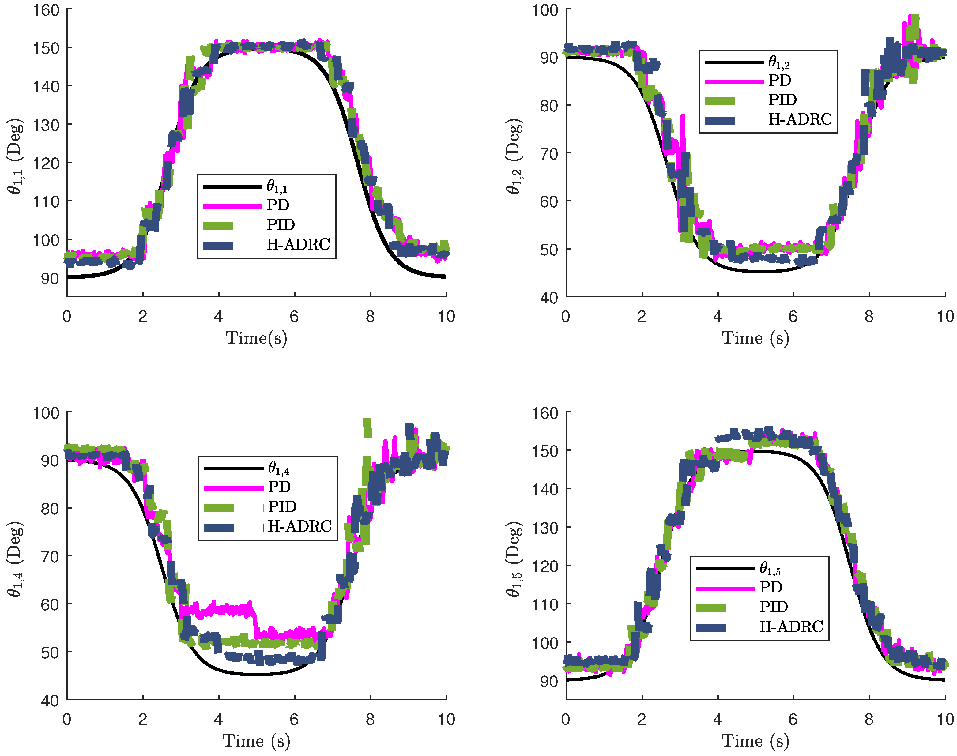 Mca 25 00013 g011 Mca 25 00013 g011