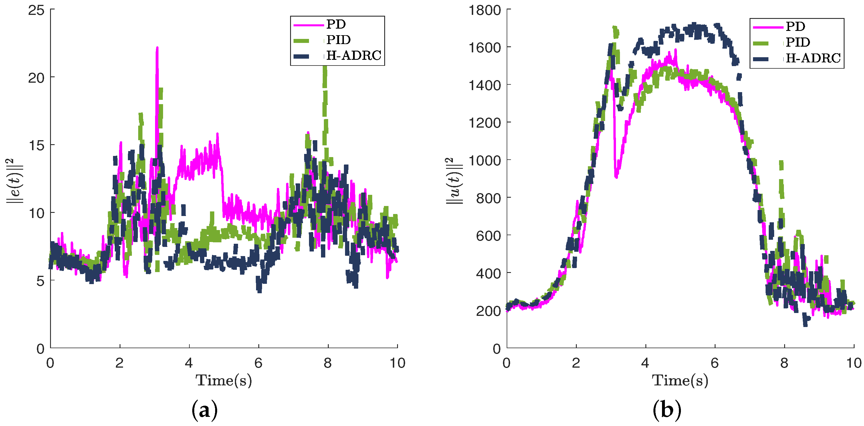 Mca 25 00013 g012 Mca 25 00013 g012
