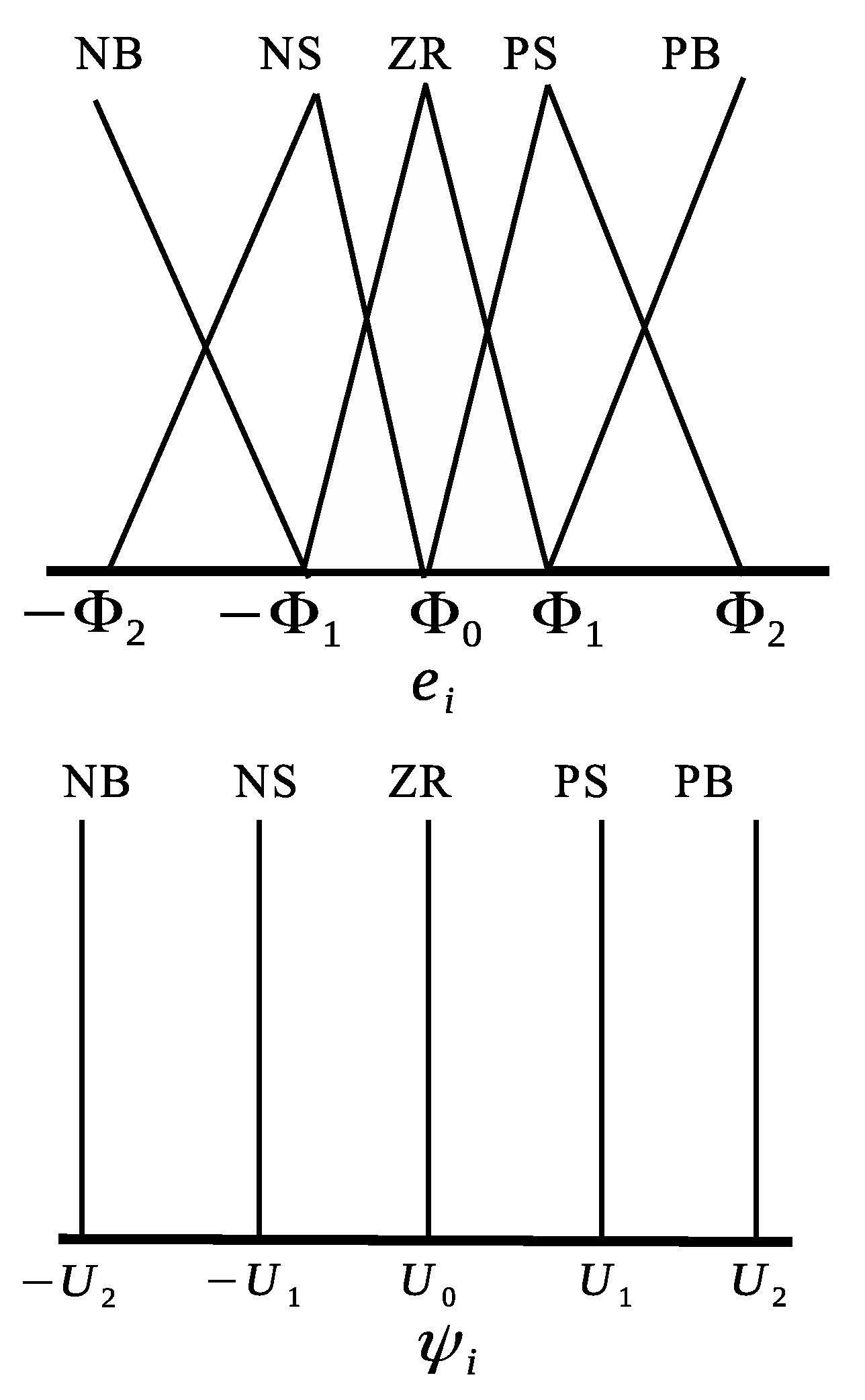 Mca 25 00016 g002 Mca 25 00016 g002