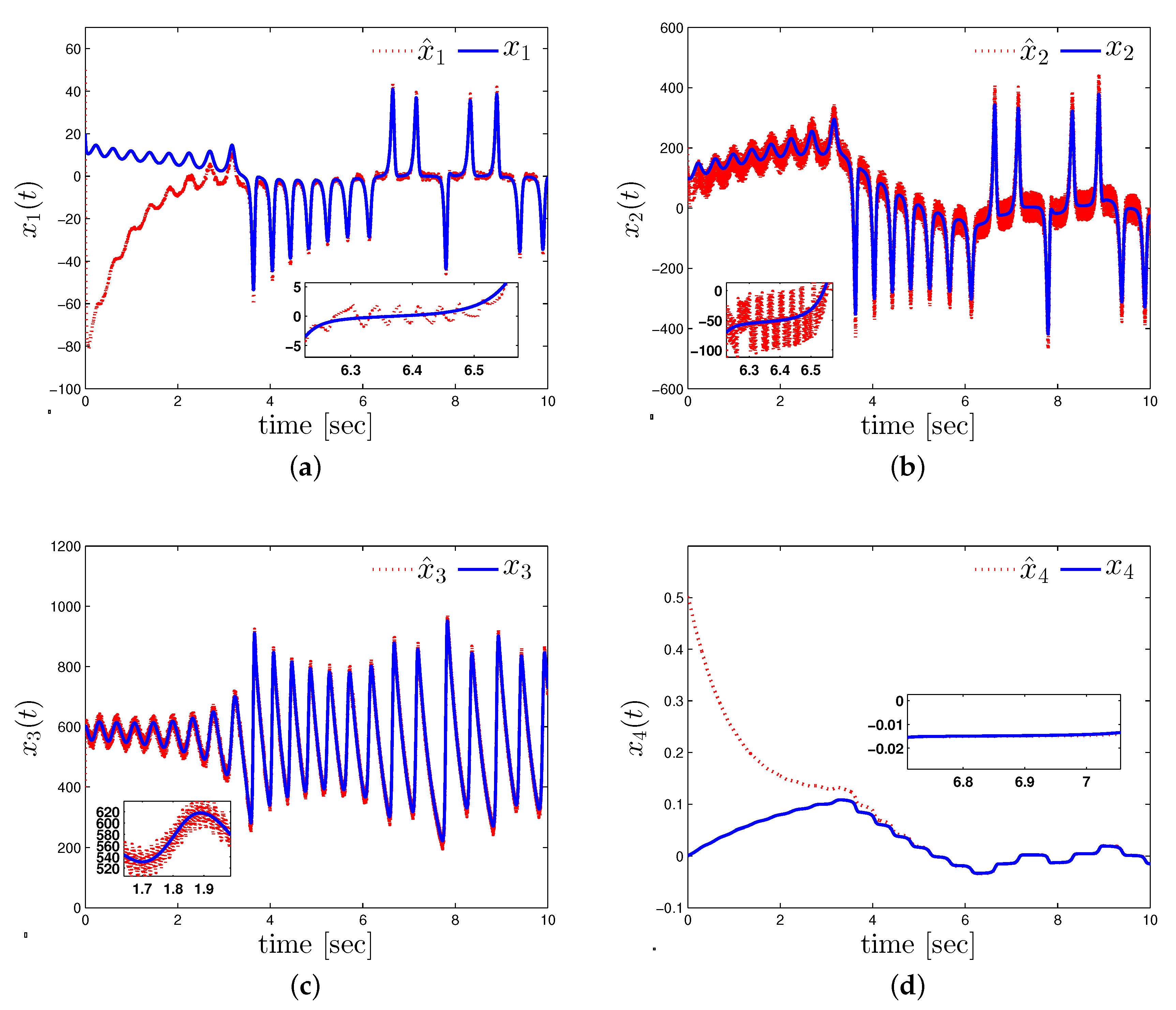 Mca 25 00016 g003 Mca 25 00016 g003