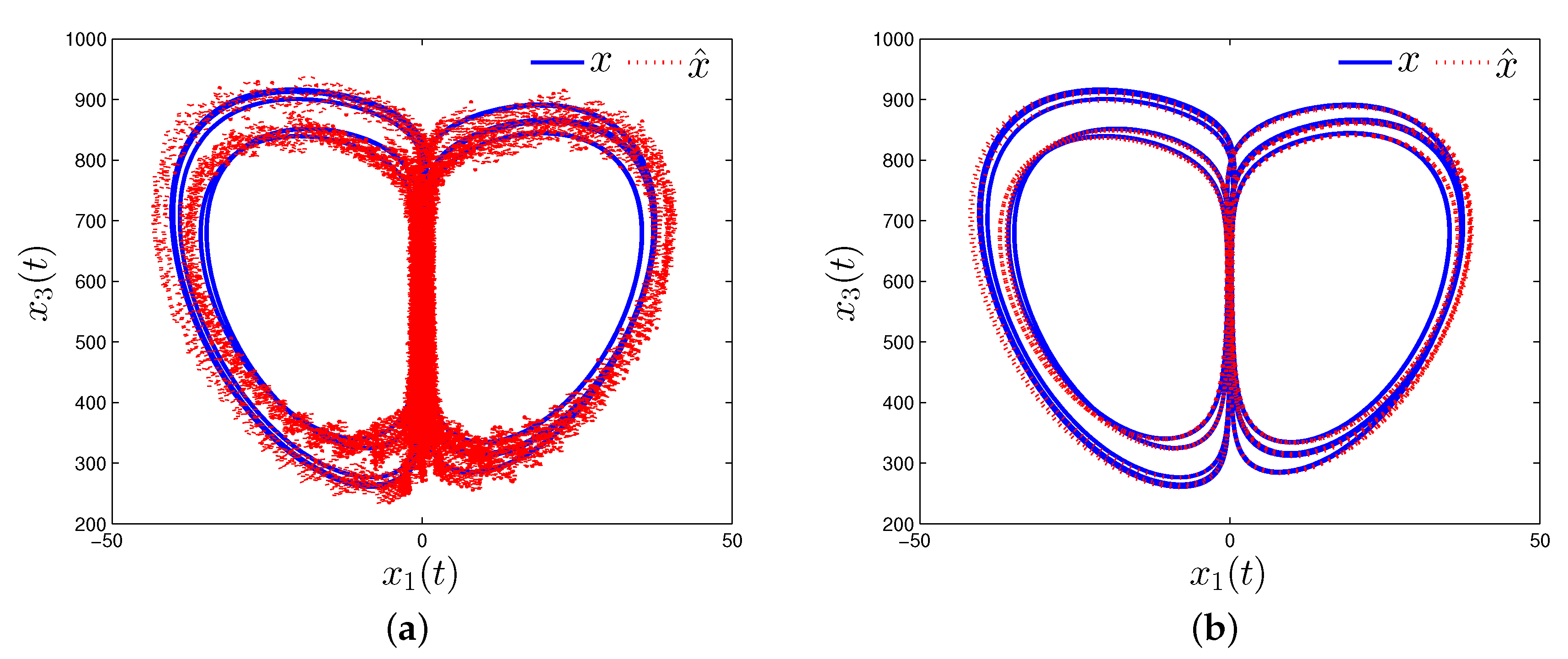 Mca 25 00016 g006 Mca 25 00016 g006