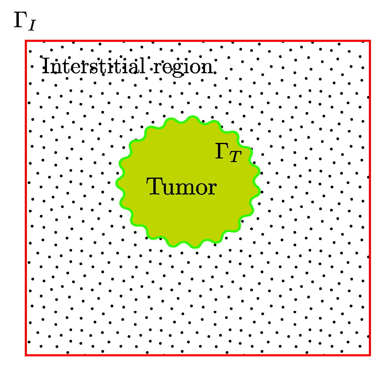 Mca 25 00019 g003 Mca 25 00019 g003