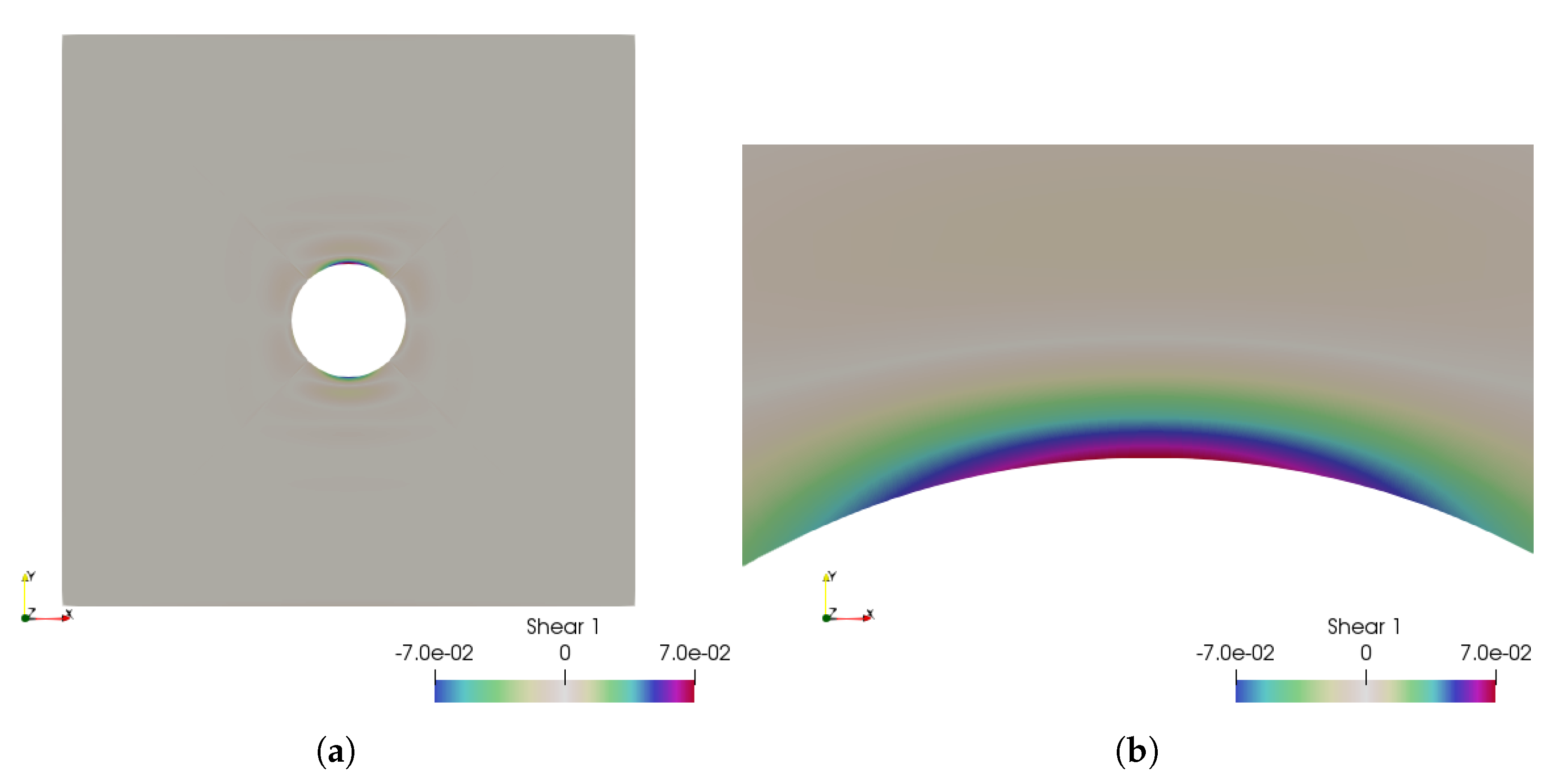 Mca 25 00019 g009 Mca 25 00019 g009