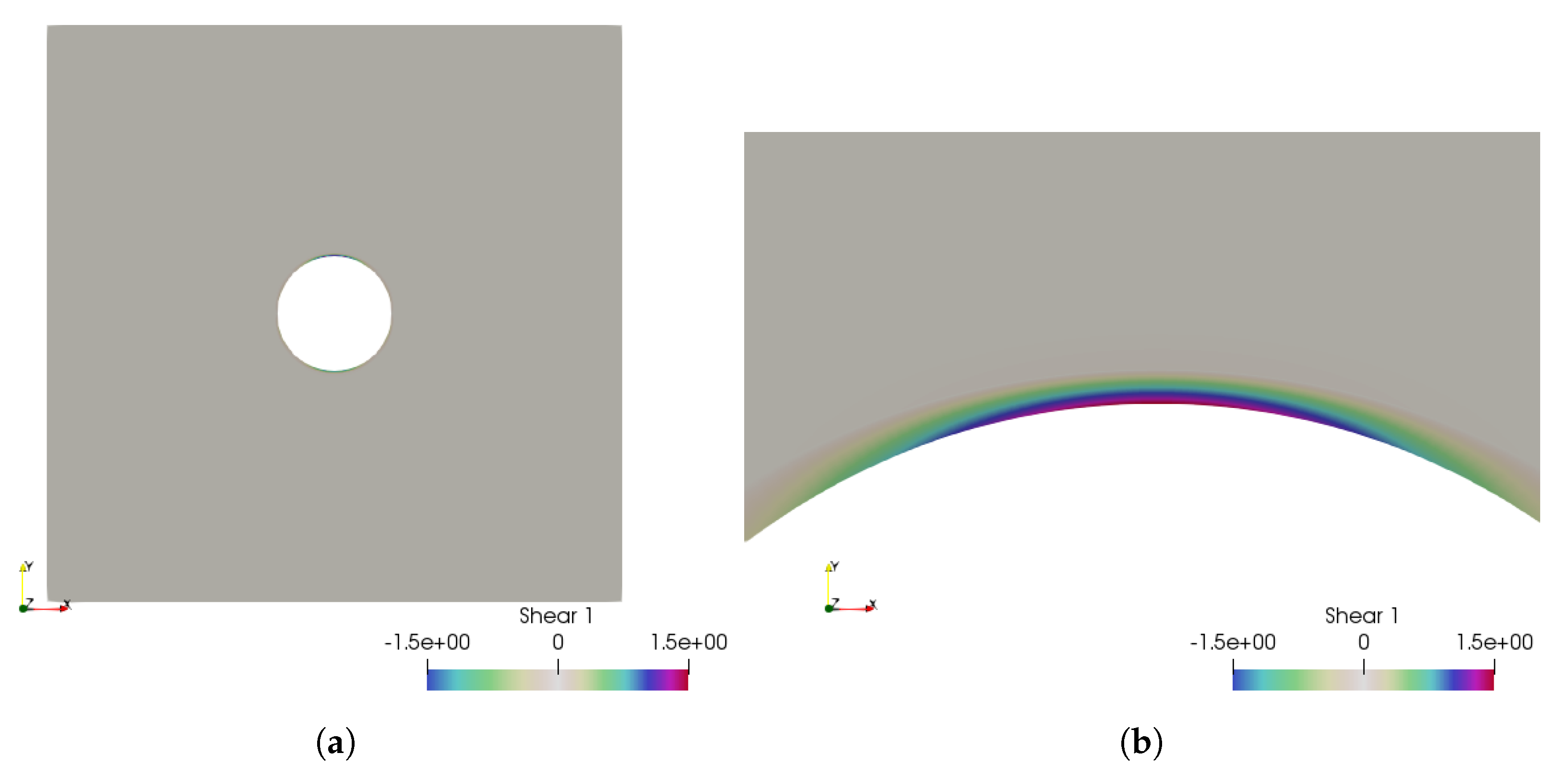 Mca 25 00019 g010 Mca 25 00019 g010