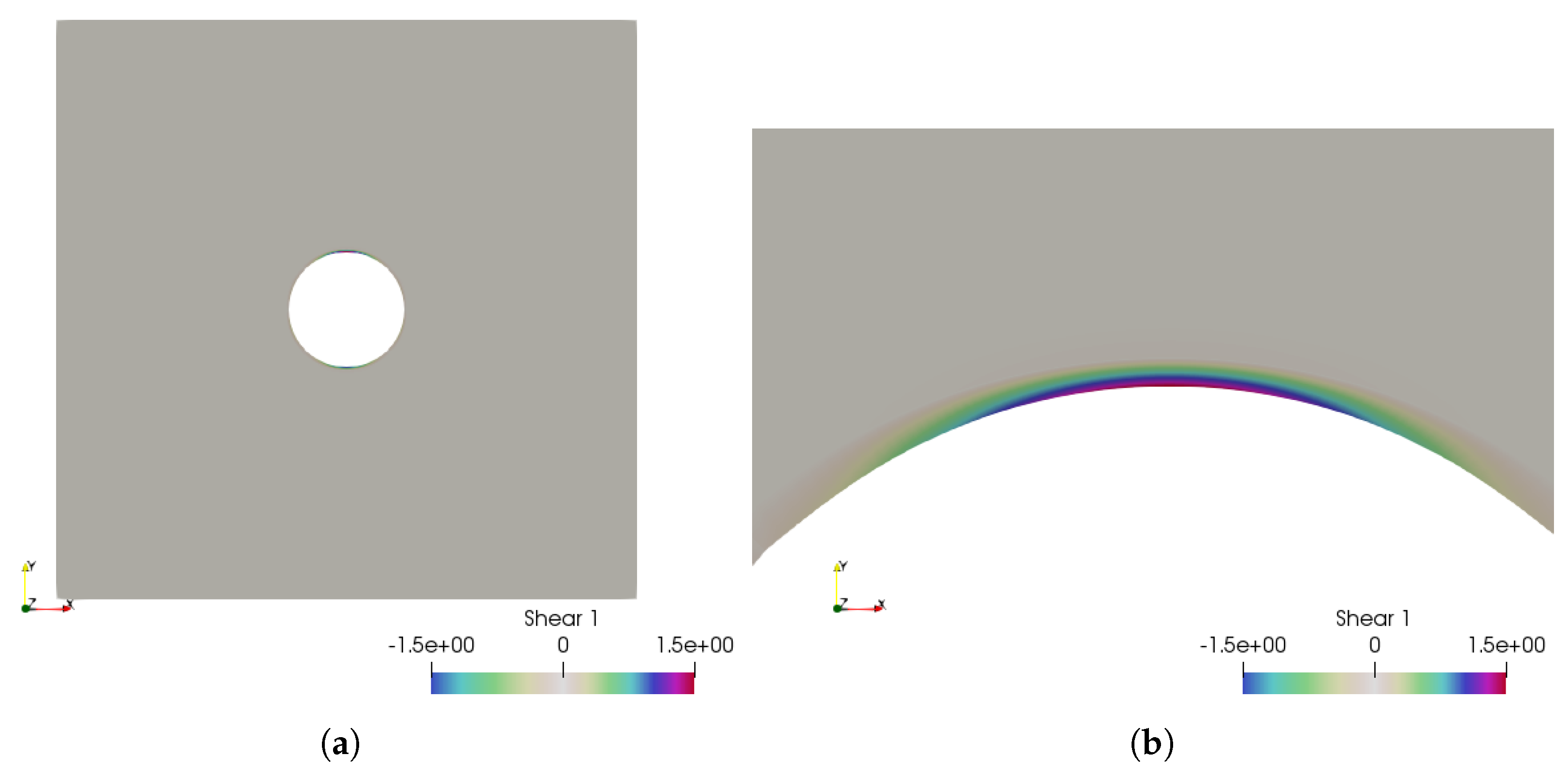 Mca 25 00019 g012 Mca 25 00019 g012