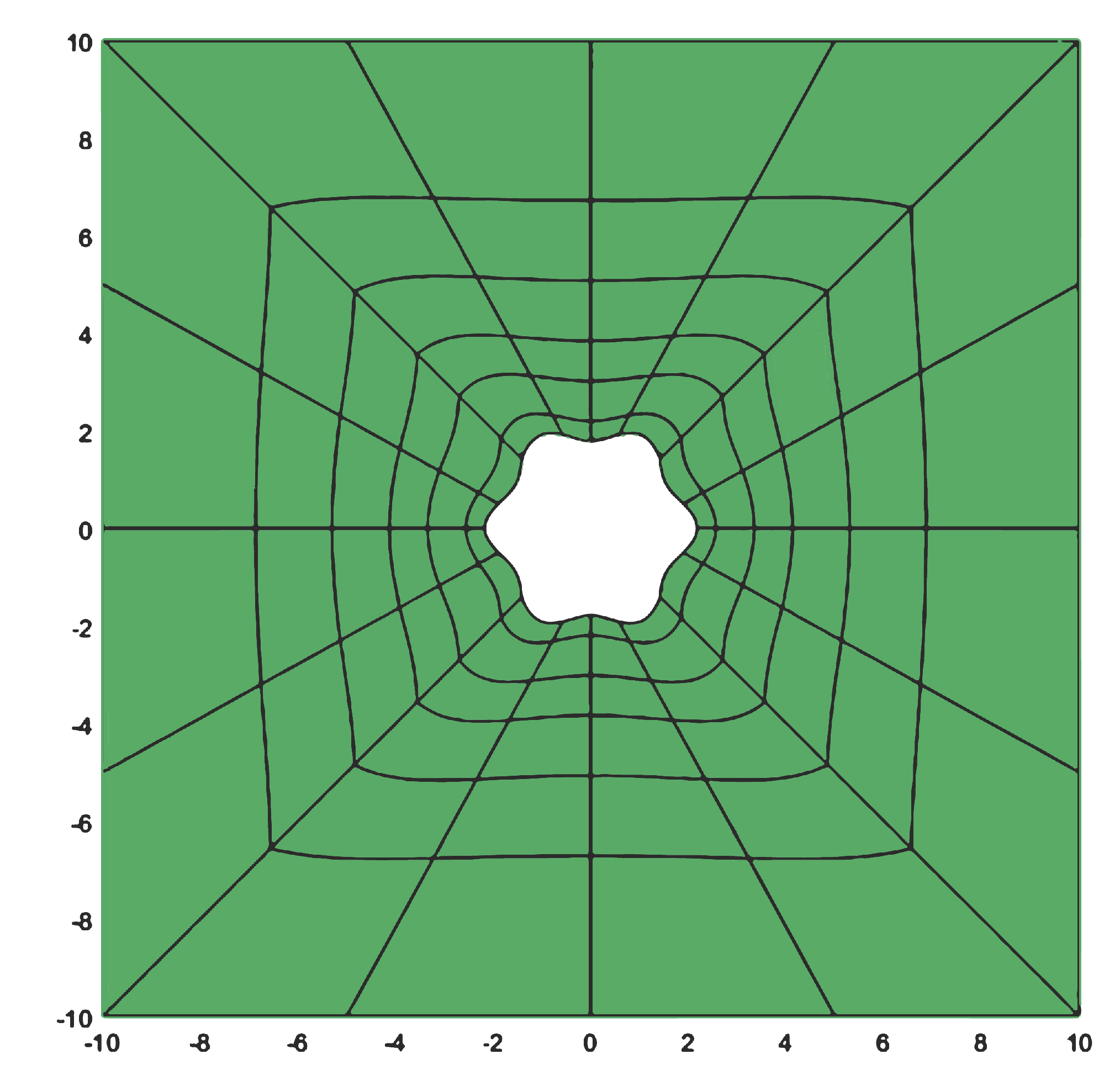 Mca 25 00019 g014 Mca 25 00019 g014