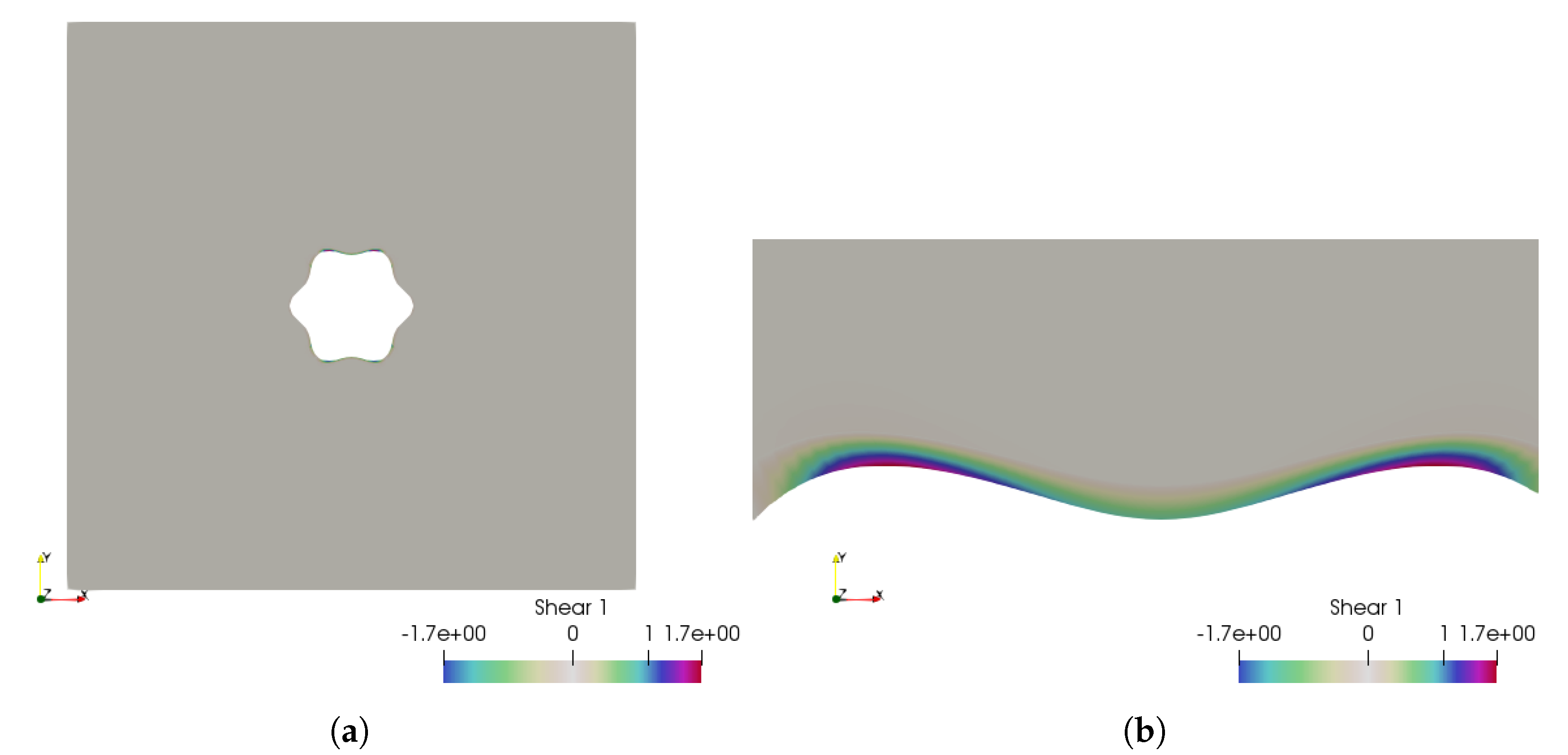 Mca 25 00019 g015 Mca 25 00019 g015