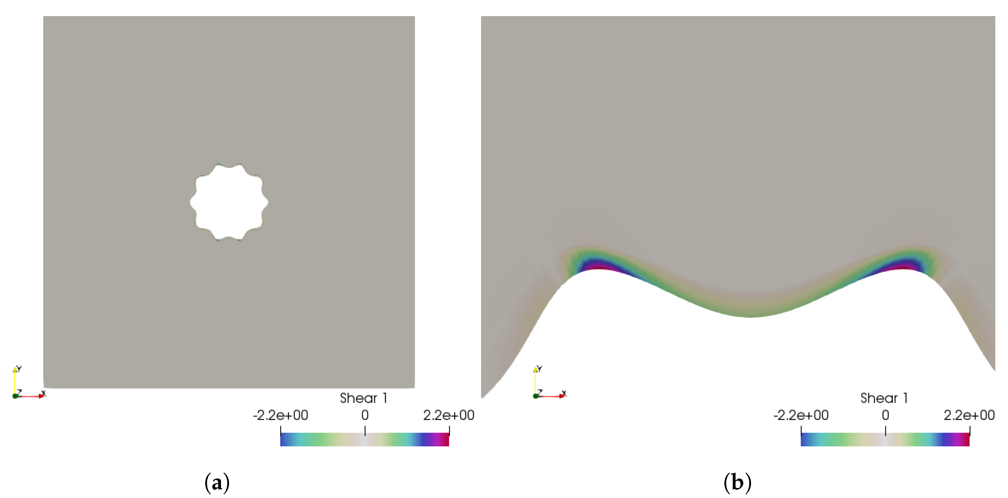 Mca 25 00019 g018 Mca 25 00019 g018