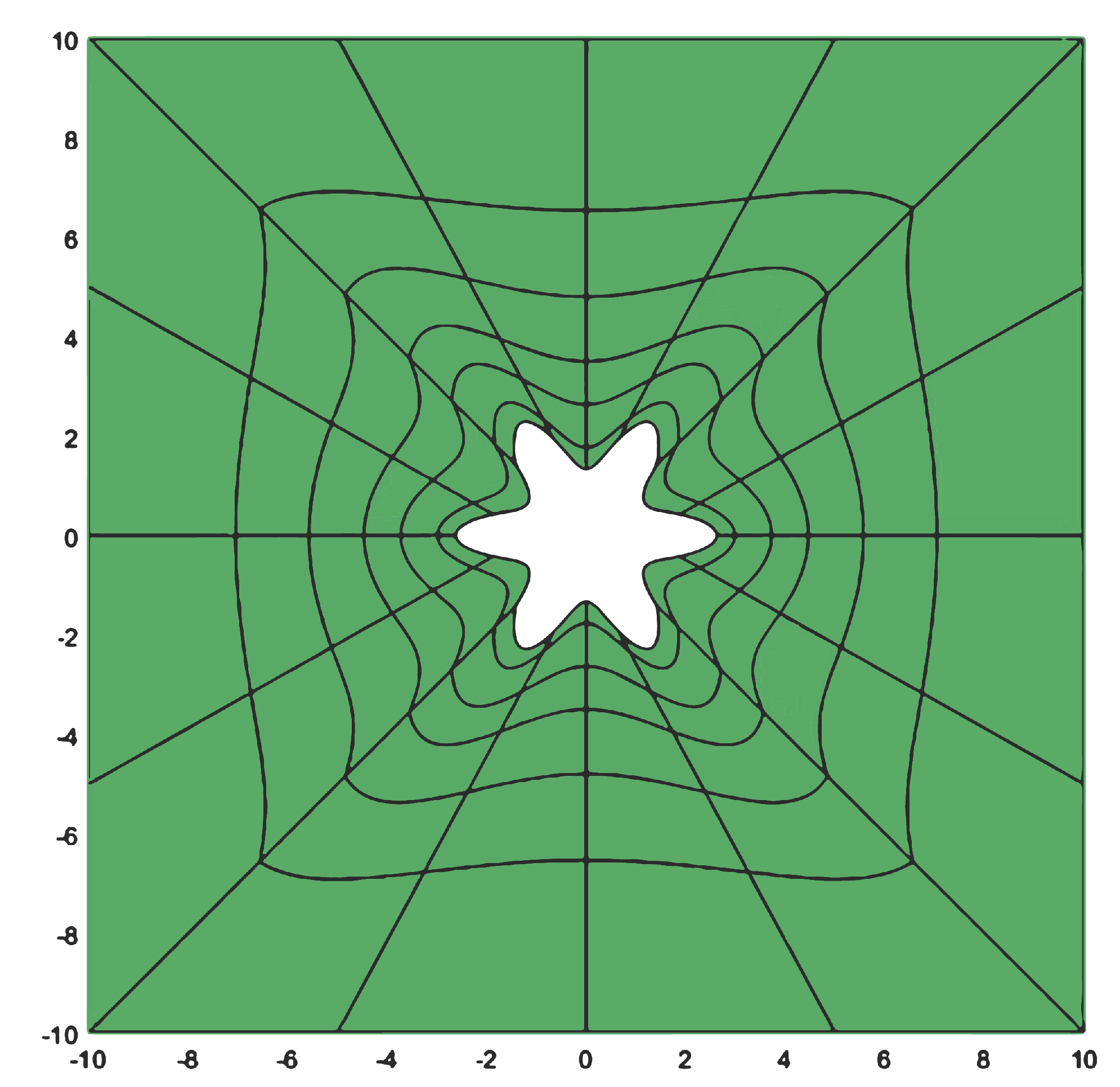 Mca 25 00019 g020 Mca 25 00019 g020