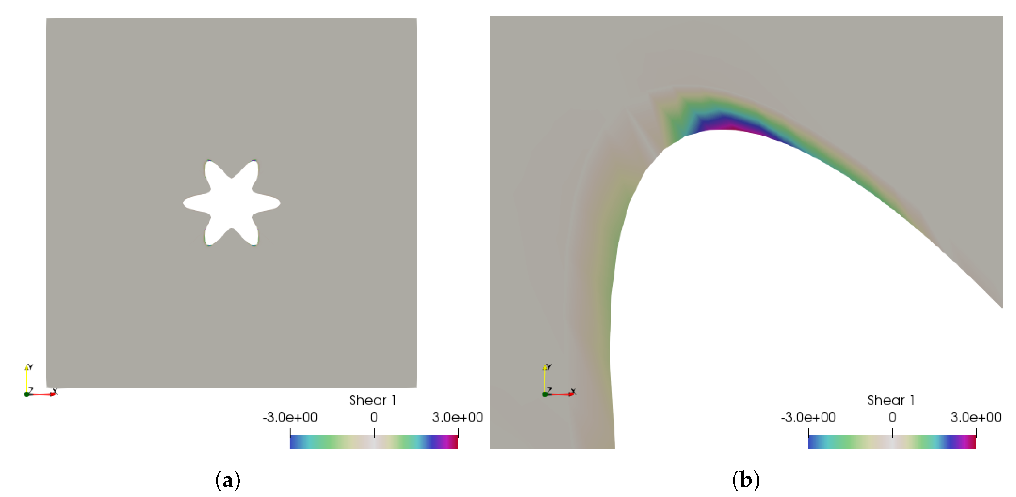 Mca 25 00019 g021 Mca 25 00019 g021