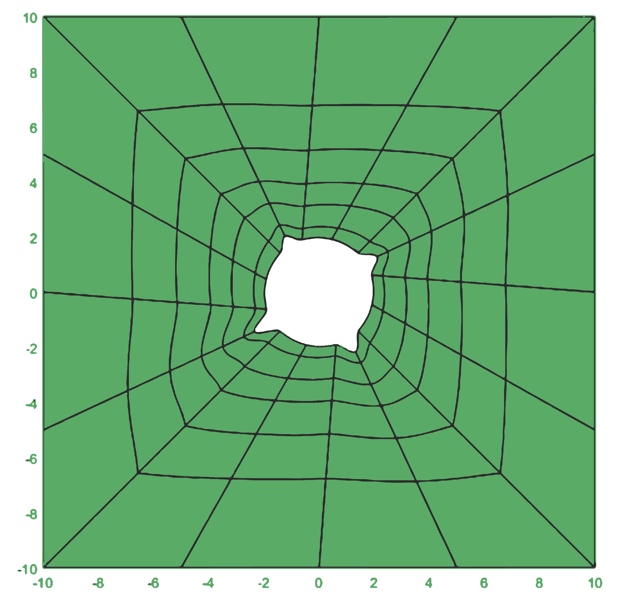 Mca 25 00019 g025 Mca 25 00019 g025