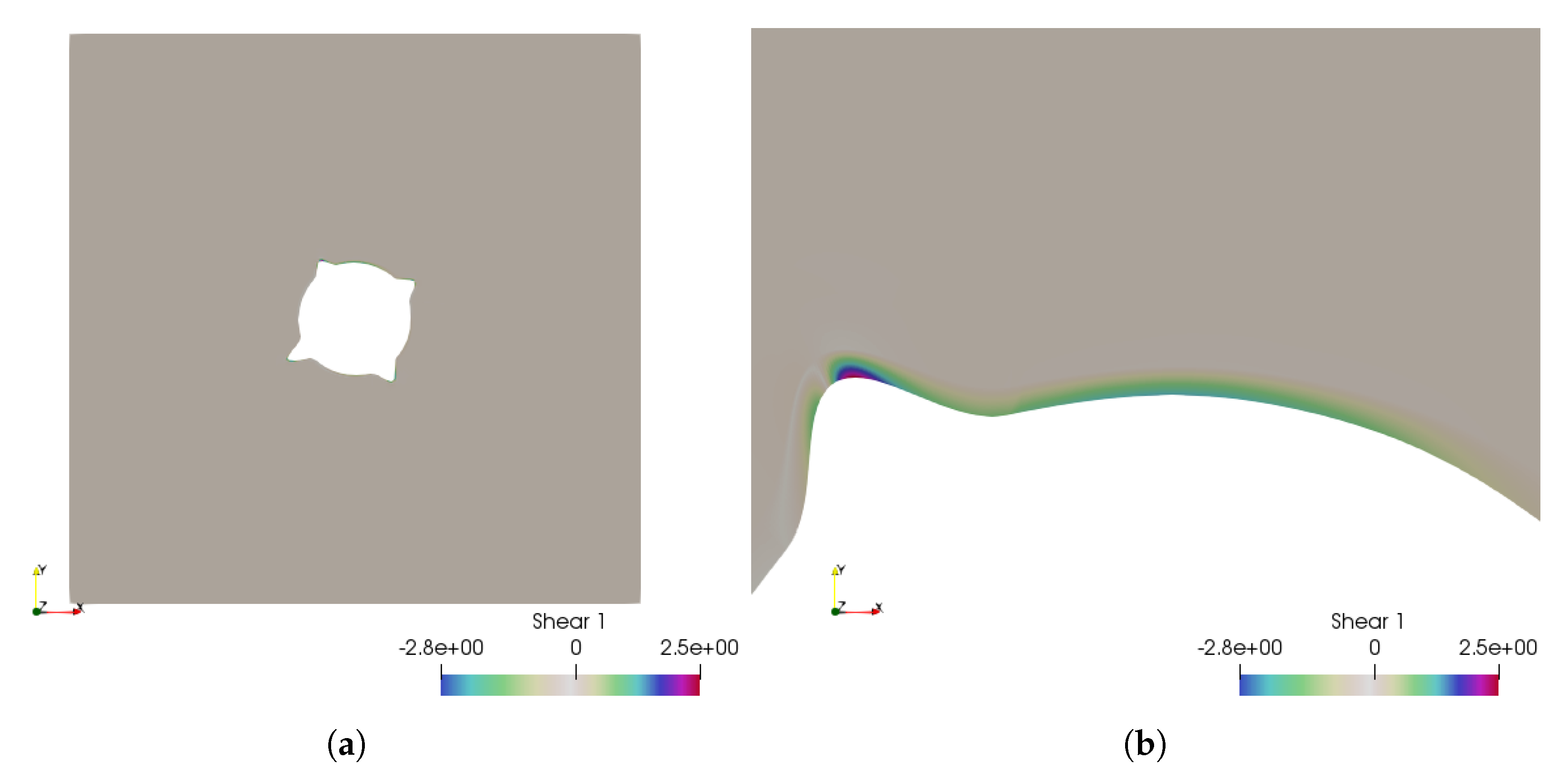 Mca 25 00019 g026 Mca 25 00019 g026