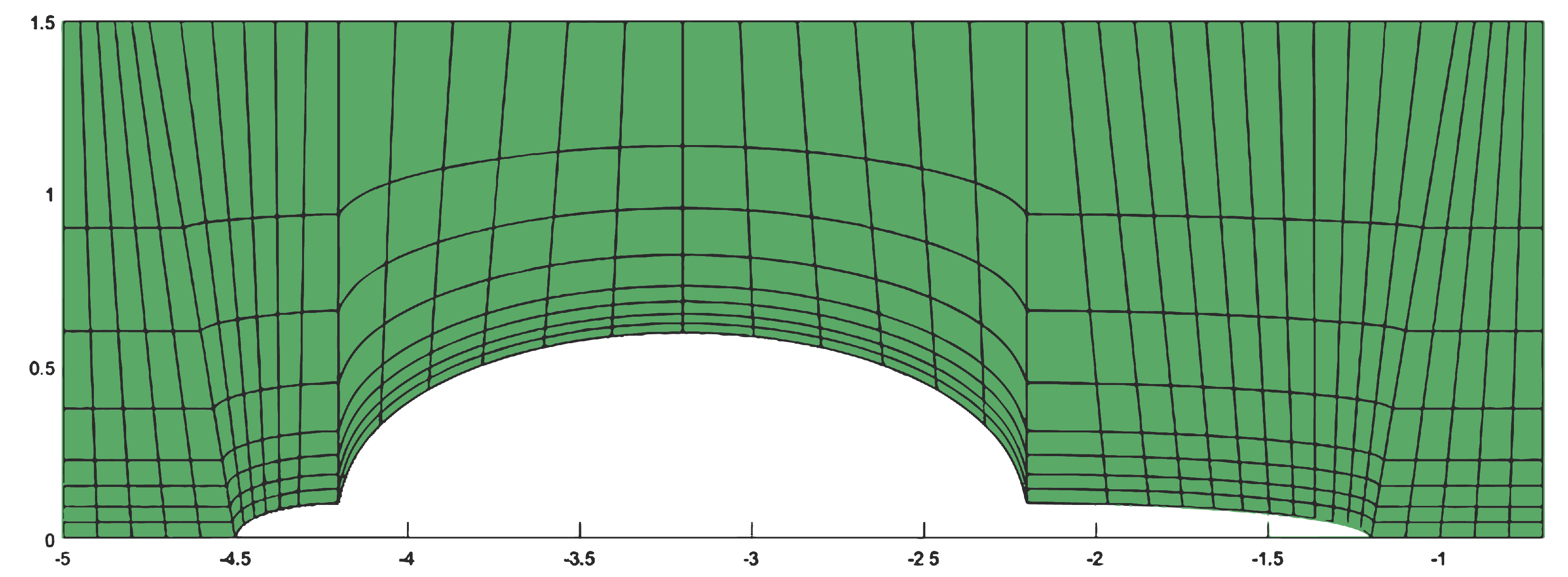 Mca 25 00019 g028 Mca 25 00019 g028