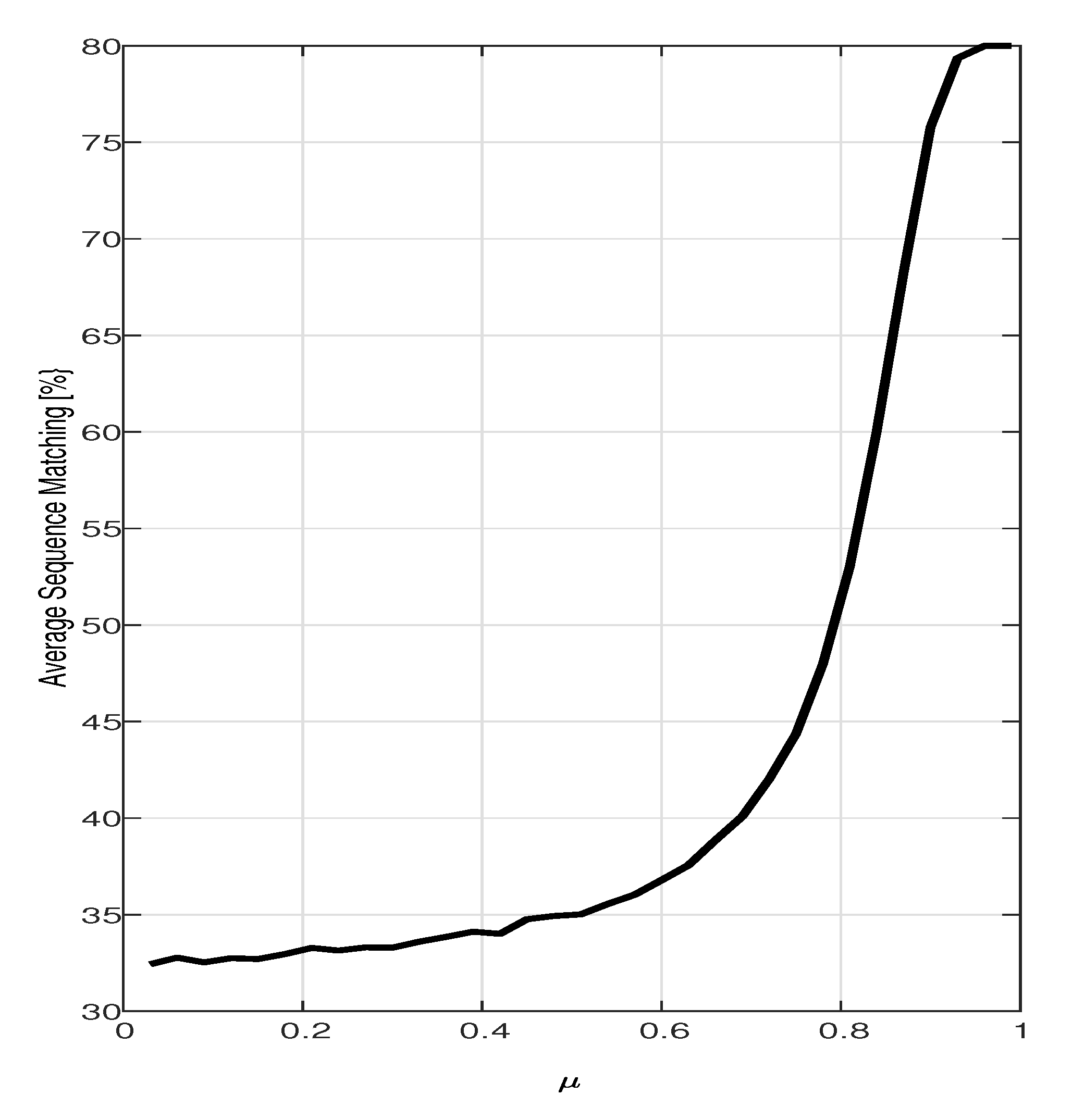 Mca 25 00043 g002