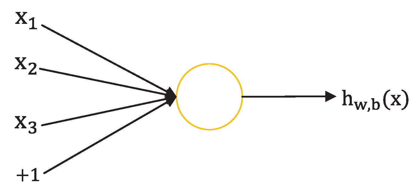 Mca 25 00053 g001 Mca 25 00053 g001