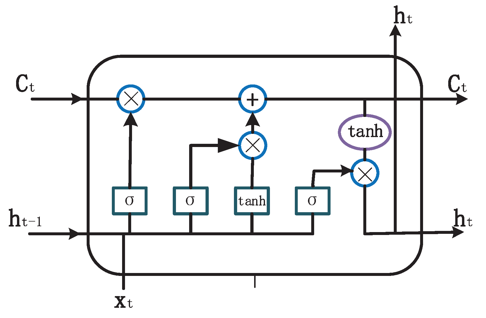 Mca 25 00053 g003 Mca 25 00053 g003
